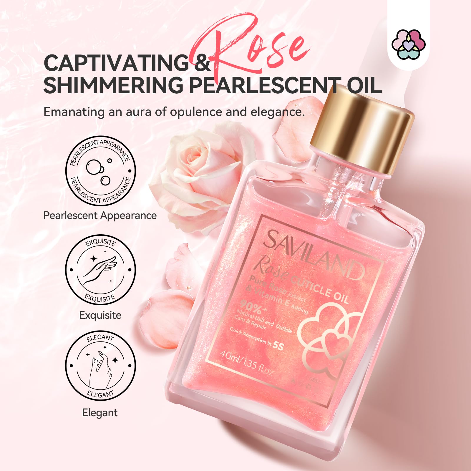 Saviland 40ml Jojoba Nail Cuticle Oil with Vitamins B & E - Hydrating & Repairing Dry Cuticles, Rose Scented Nail Care with Dropper for Professional Manicures & At-Home Nail Treatments