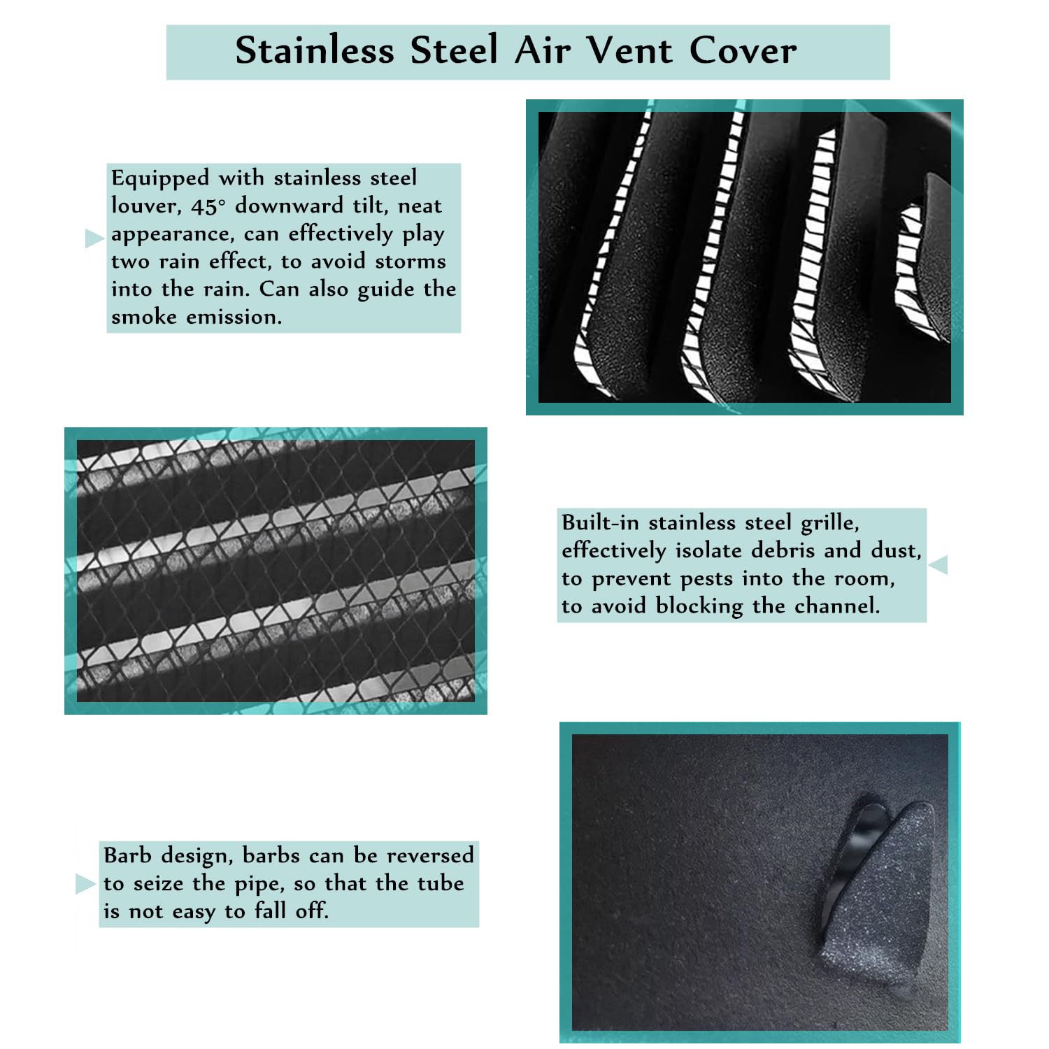 4 Inch Black Metal Round Vent Cover - Louvered Stainless Steel Grille with Fly Screen Mesh for Improved Air Circulation & Ventilation - Perfect for Home, Office, and HVAC Systems