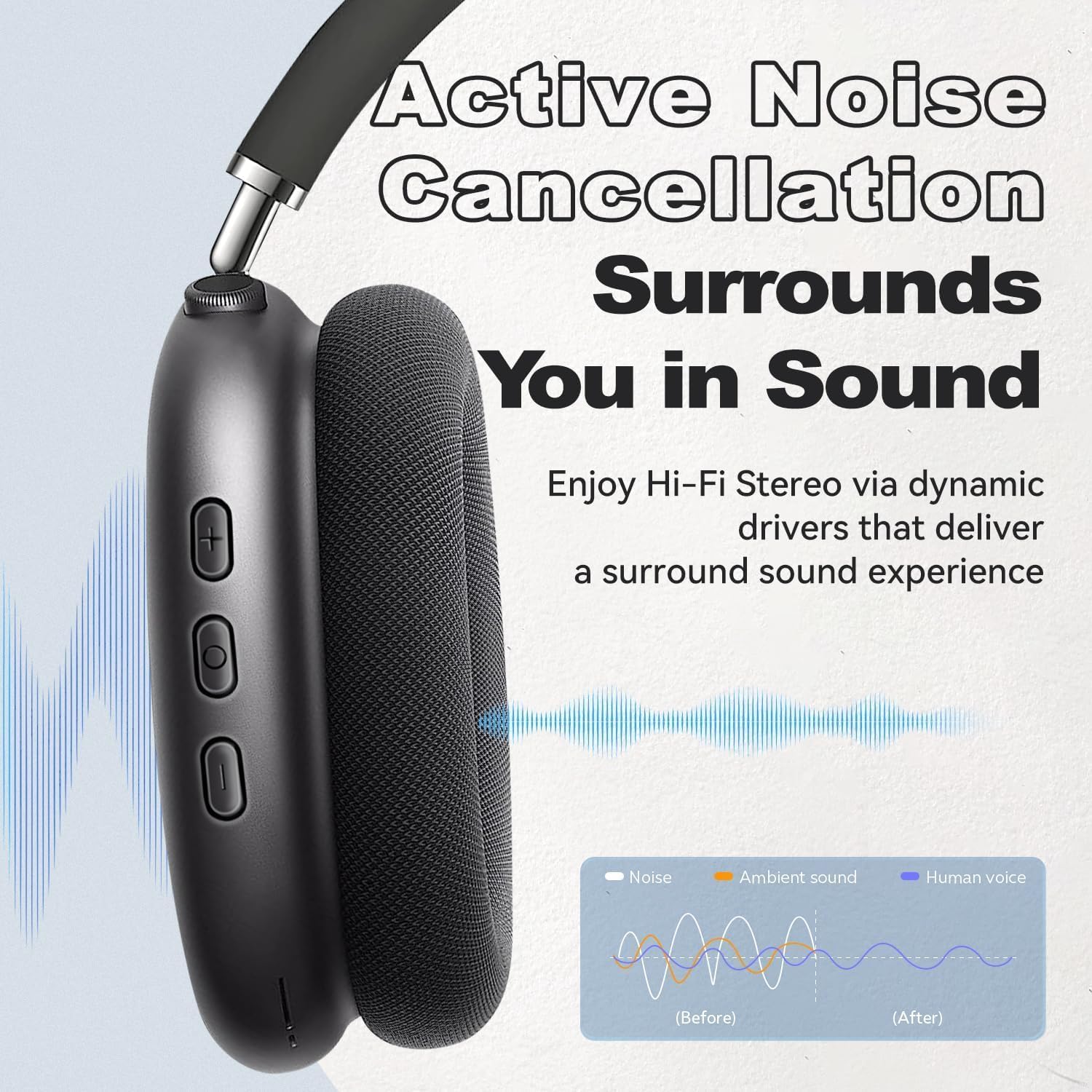 Premium Wireless Over-Ear Headphones with Active Noise Cancelling, Bluetooth 5.0 & Built-in Mic - 42H Playtime, HiFi Sound, Adjustable Design for iPhone/Android/Samsung (Space Grey) - Perfect for Travel, Work & Gaming