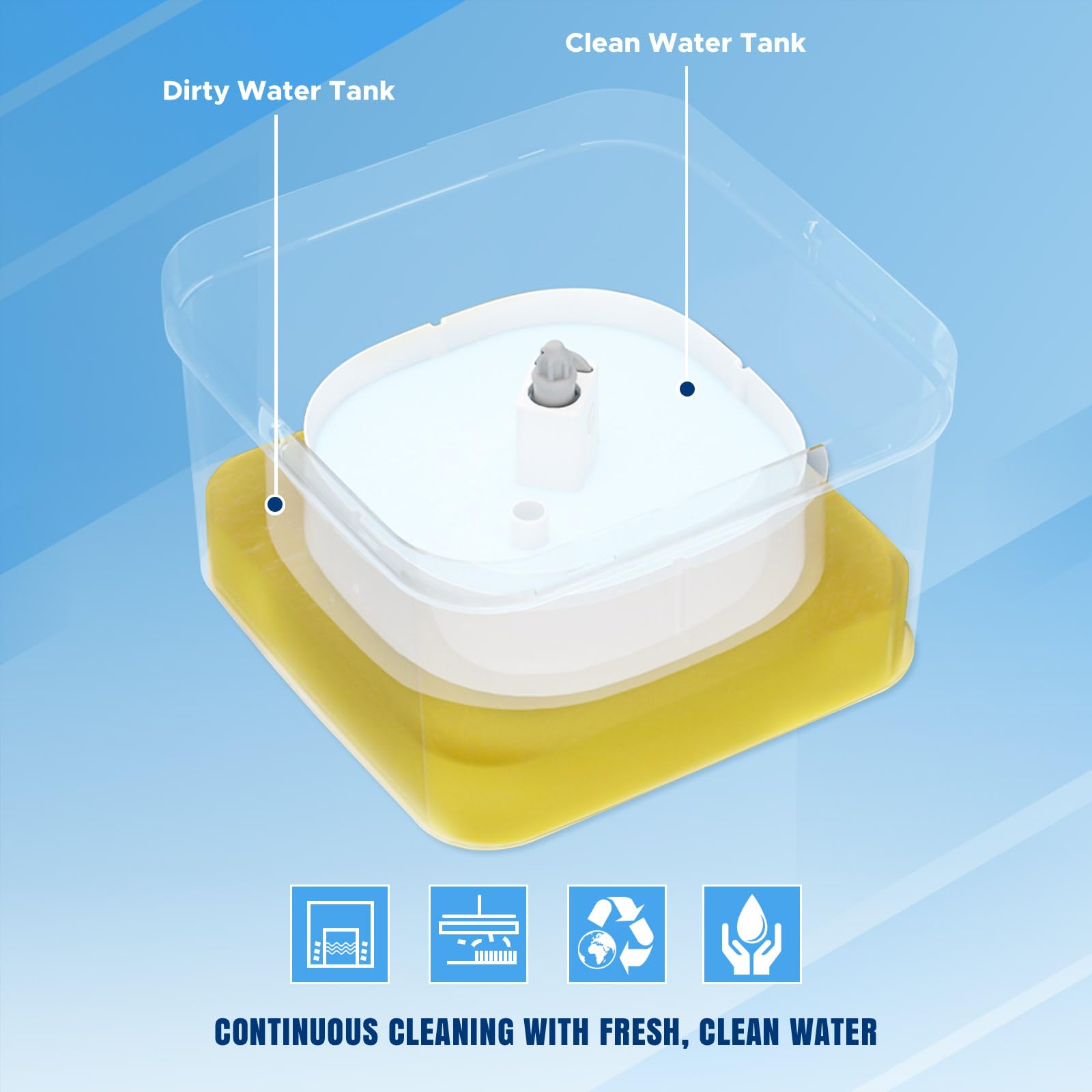 VENETIO 3-Tank Spin Mop & Bucket Set with Separated Dirty Water System | Deep Cleaning for Hardwood, Laminate & Tile Floors | Hands-Free Wringing | Includes 3 Washable Microfiber Pads | Perfect for Home, Kitchen & Bathroom Cleaning