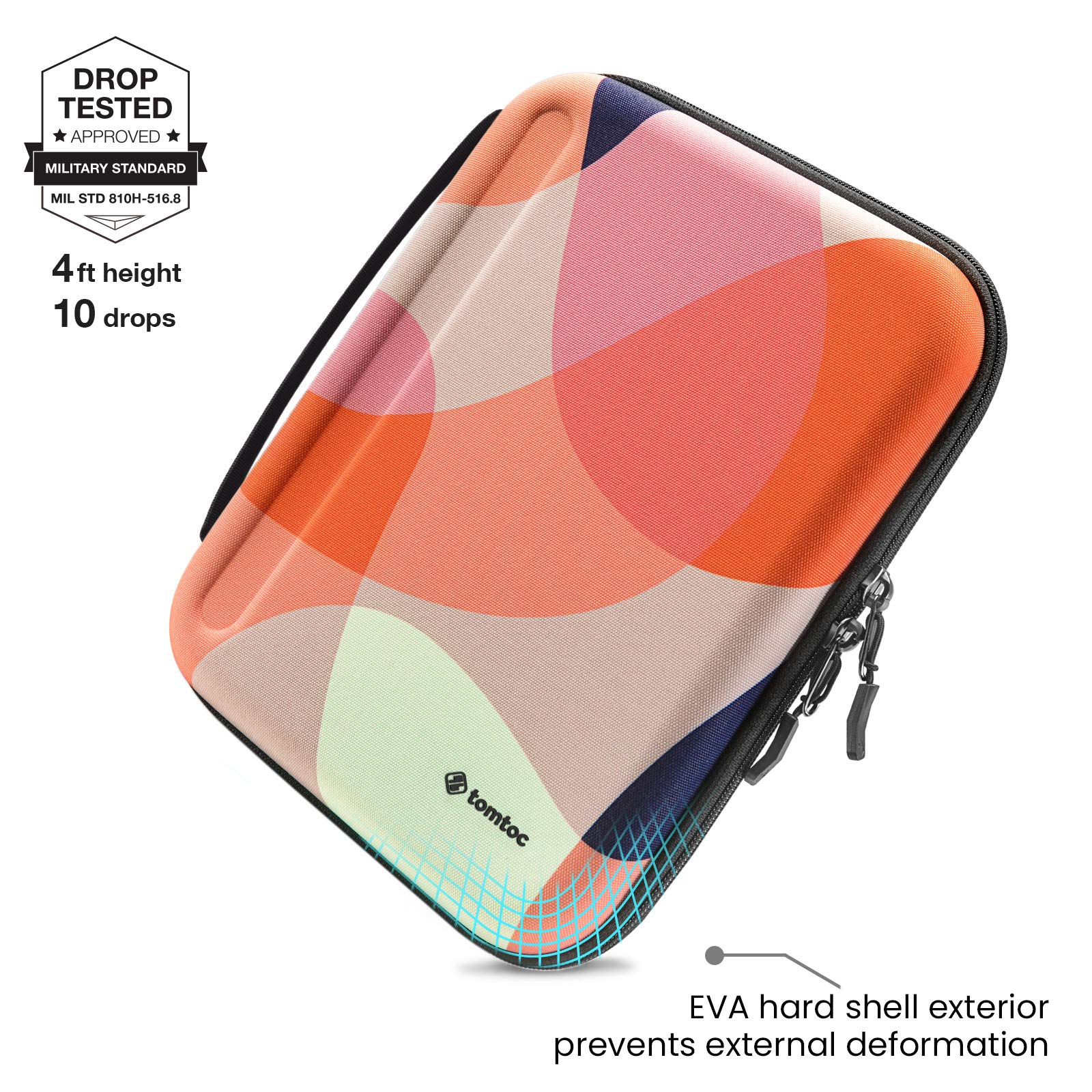 tomtoc Protective Sleeve Case for 13-inch iPad Pro M4 (2024) & iPad Air M2 - Durable Portfolio with Accessories Pocket for Apple Pencil Pro, Magic Keyboard & Charger - Perfect for Work, Travel & School Use