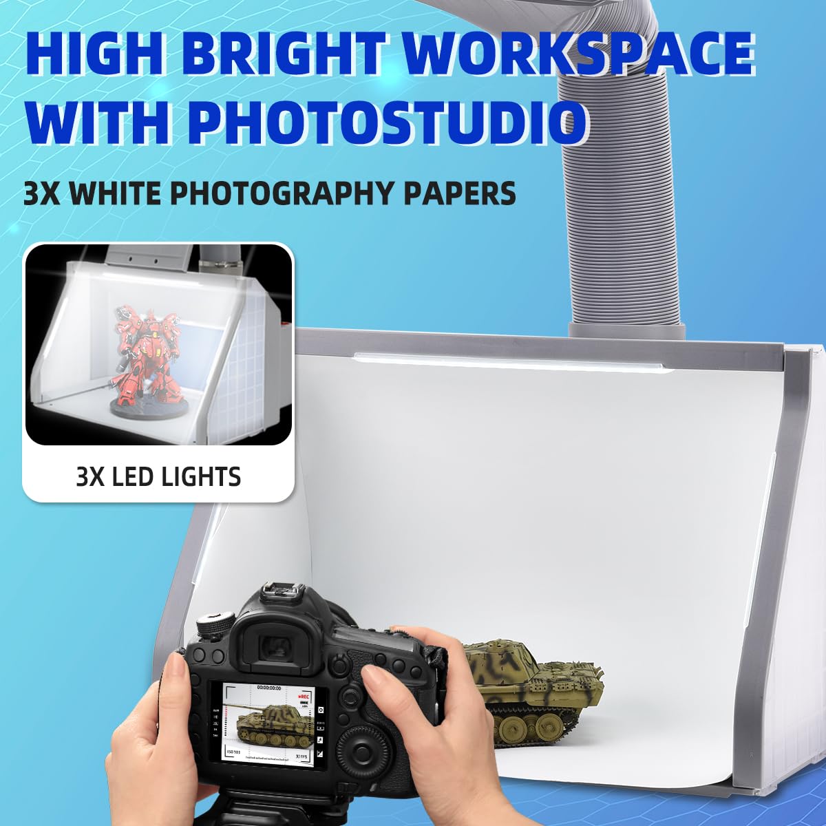 OPHIR Dual Fans Airbrush Spray Booth Kit with Adjustable Airflow & 3 LED Lights - Includes White Photography Paper, 10 Coloring Clips & 30 Speed Shape Vinyl Decals - Perfect for Hobby, Model Car Painting & Craft Projects - Ideal for Artists, DIY Enthusiasts & Airbrush Professionals