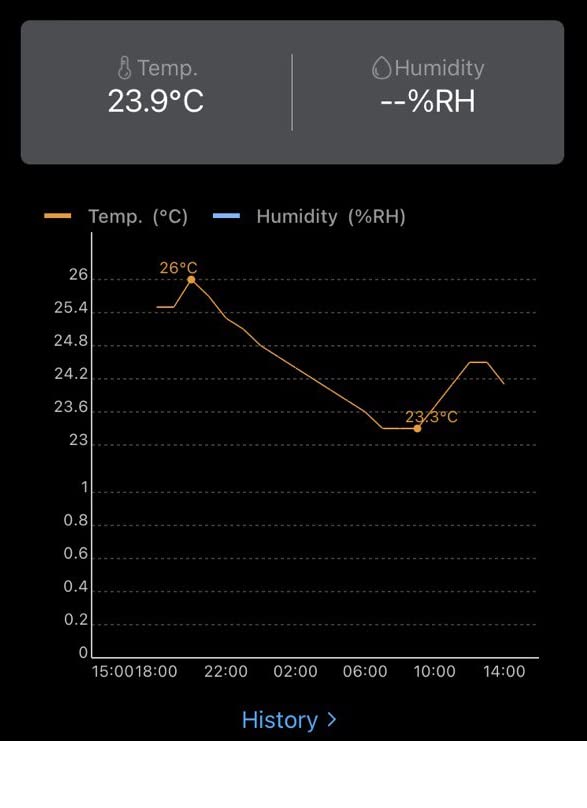 Smart Wi-Fi Gas Heater for Pool & Spa - Programmable Thermostat with Timer, Remote Control & Temperature Regulation - Perfect for Hot Tubs, Jacuzzis & Outdoor Heating
