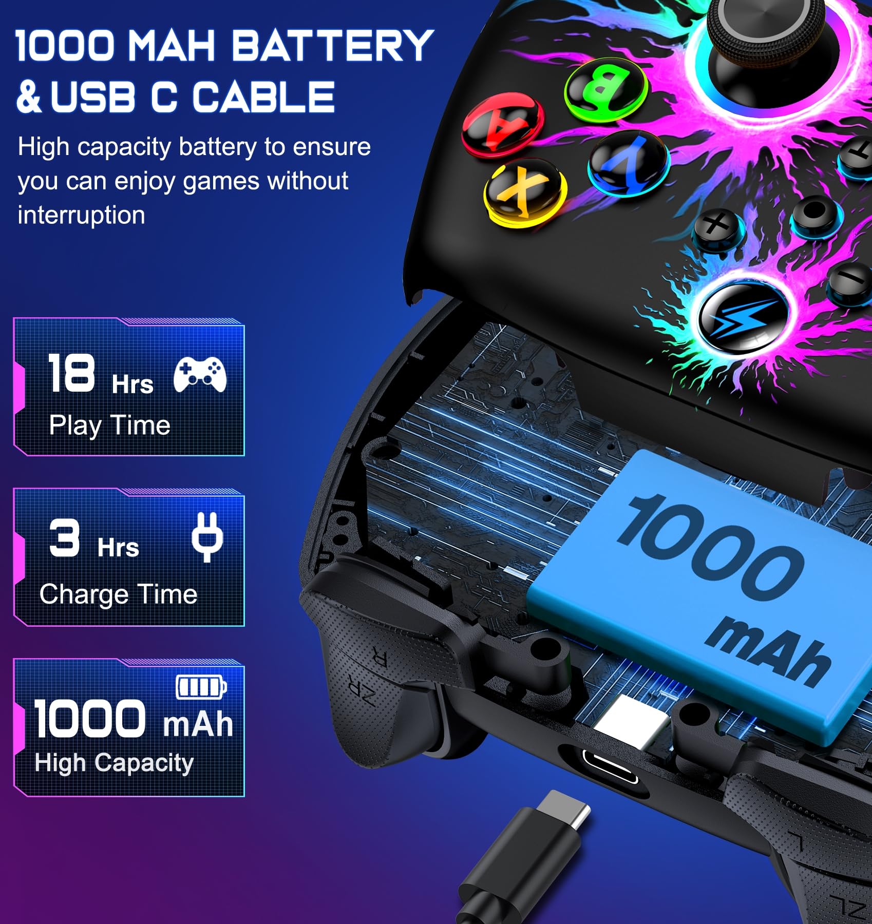Wireless Pro Controller for Nintendo Switch/Switch Lite/OLED - LED Gamepad with Macro, Turbo, Motion Control & Vibration - Compatible with iOS, Android & PC - Perfect for Gaming, Streaming & Multiplayer Battles