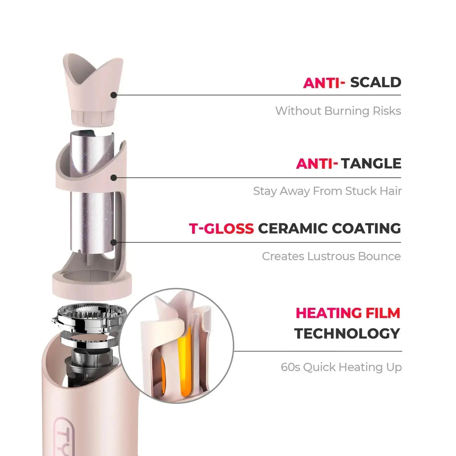 Tymo Curlgo Eco - Professional Hair Curling Iron for Salon-Quality Styling | Perfect for Home Use, Travel & Special Occasions