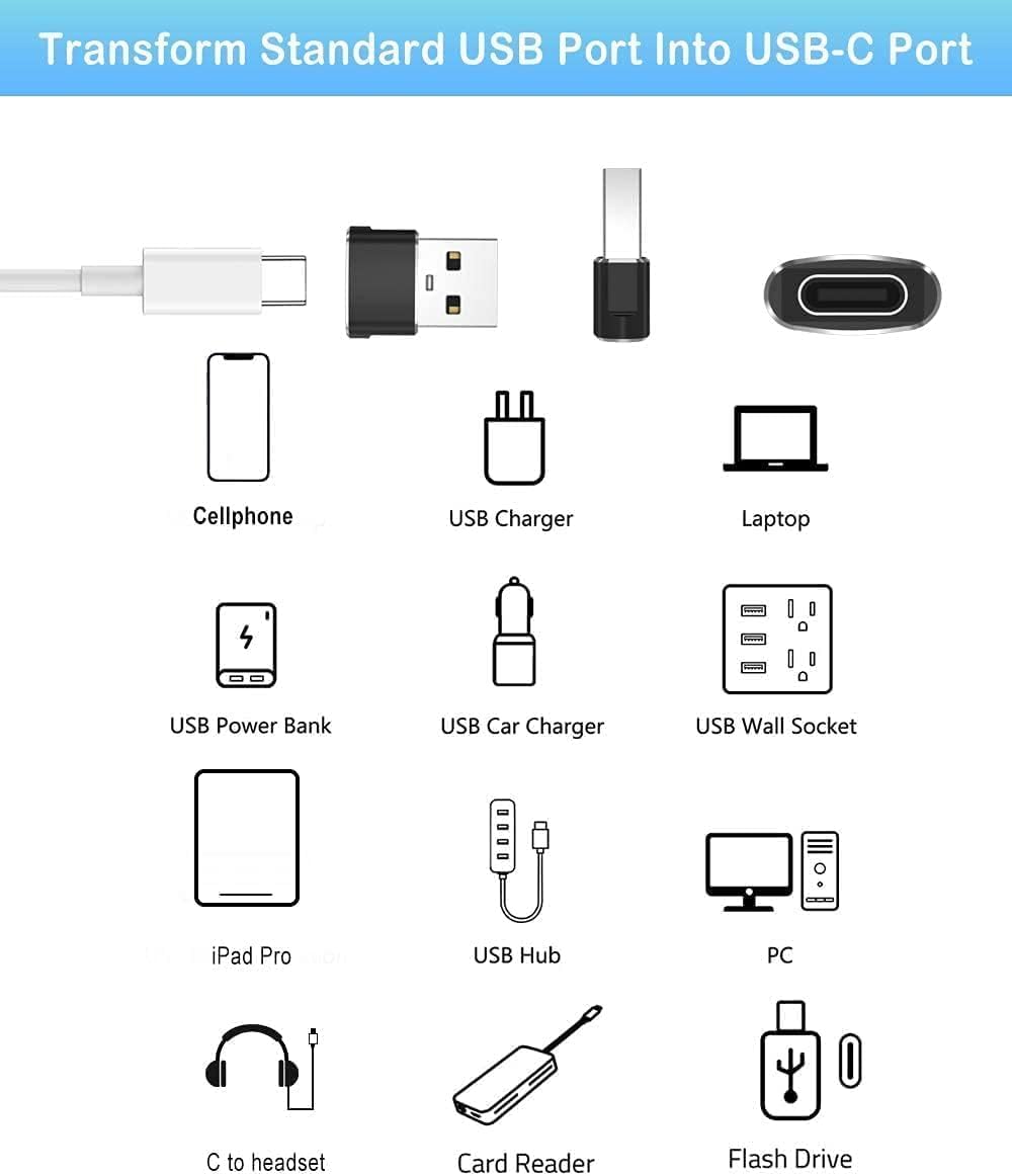 USB 3.1 Type C Female to USB 3.0 Male Adapter - 2 Pack - Compatible with iPhone 12/13/14/15, MacBook, iPad 10, AirPods, Galaxy S23/S24, iWatch & CarPlay - Fast Data Transfer & Charging Adapter for Smartphones, Laptops & Mobile Devices - Perfect for Home, Office & Travel Use