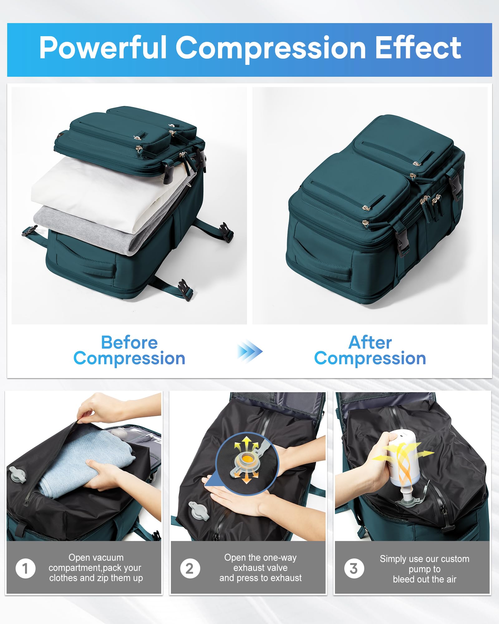 Vacuum Seal Travel Backpack with Pump - Compression Carry On Bag for Men & Women - TSA Approved Airline Backpack - Perfect for Hiking, Work, Weekender & Day Trips - Peacock Blue