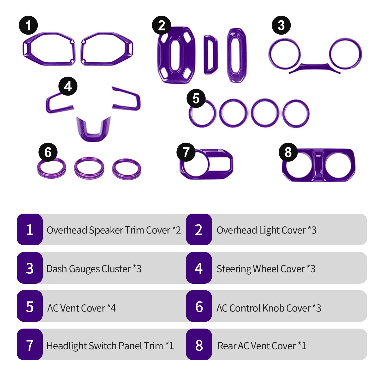 RT-TCZ Purple Interior Trim Cover Kit for Jeep Wrangler JL & JLU (2018-2023) - 20pcs Steering Wheel & AC Vent Accessories | Upgrade Your Ride's Style & Protection