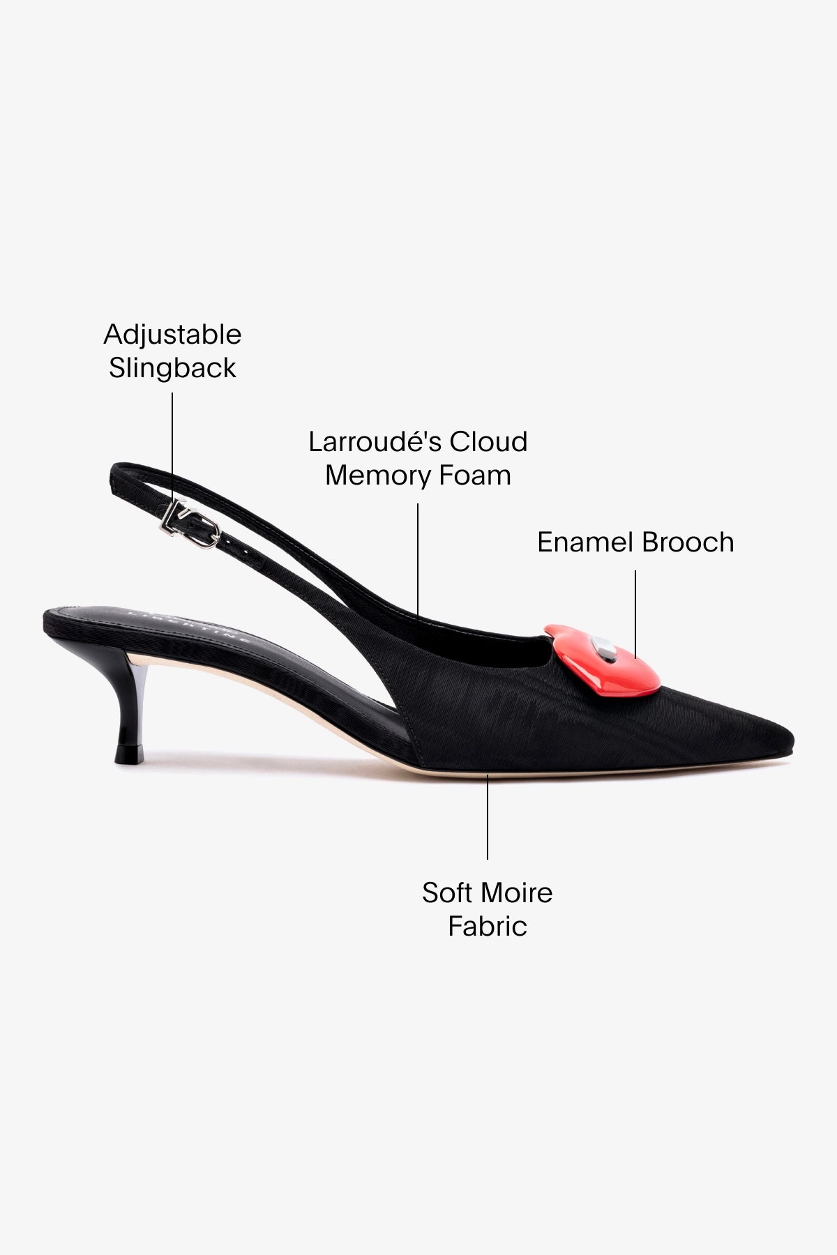 Larroudé x Libertine Lips Pump Lo Black Fabric Women's Shoes - Stylish Heels for Parties, Dates & Evening Events