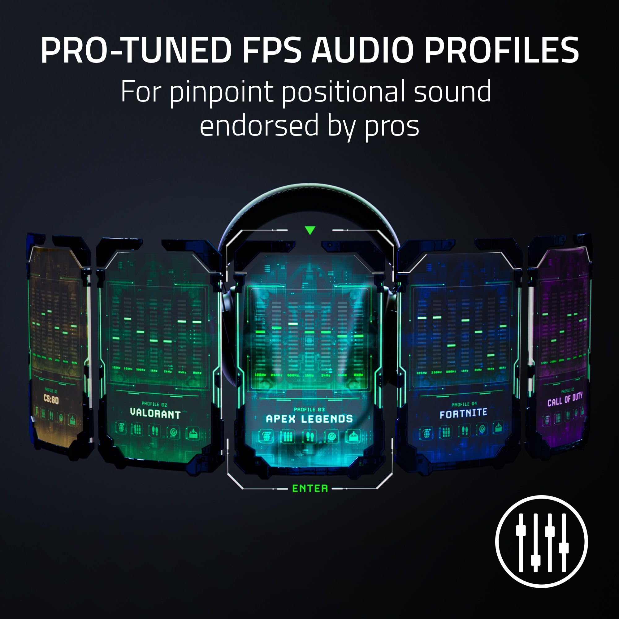 Razer BlackShark V2 Pro Wireless Gaming Headset 2023 Edition - 50mm Drivers, Detachable Mic, Pro-Tuned FPS Sound, Noise-Isolating Memory Foam Earcups, 70-Hour Battery (White) - Perfect for PC, PS5, Xbox Series X Competitive Gaming & Streaming