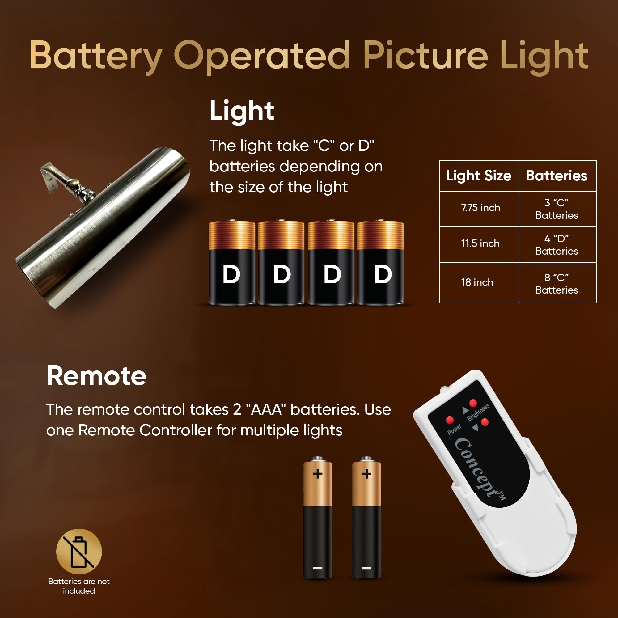 Concepdesigns 18-Inch Battery Operated Dimmable Picture Light with Remote Control - Antique Brushed Bronze Wireless Wall Art Light for Gallery, Library & Home Decor