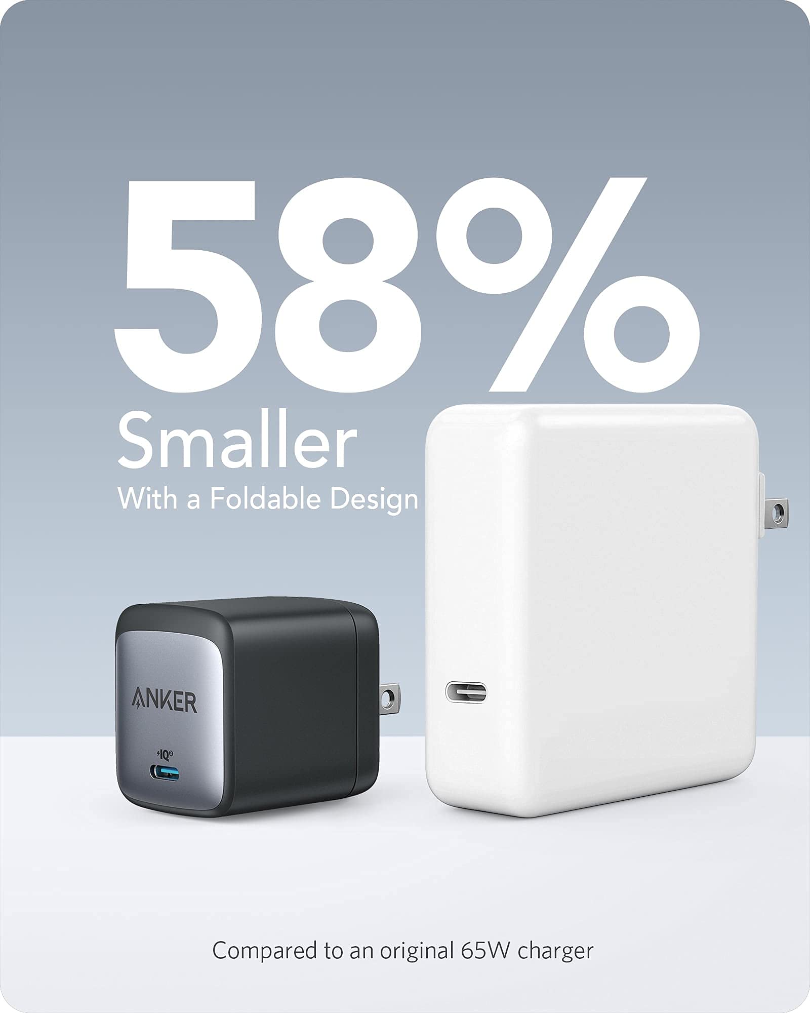 Anker 65W USB C GaN II PPS Fast Charger, Compact Foldable Power Adapter for MacBook Pro, Galaxy S23, Dell XPS, iPhone 15, iPad Pro - Perfect for Travel, Office & Home Use
