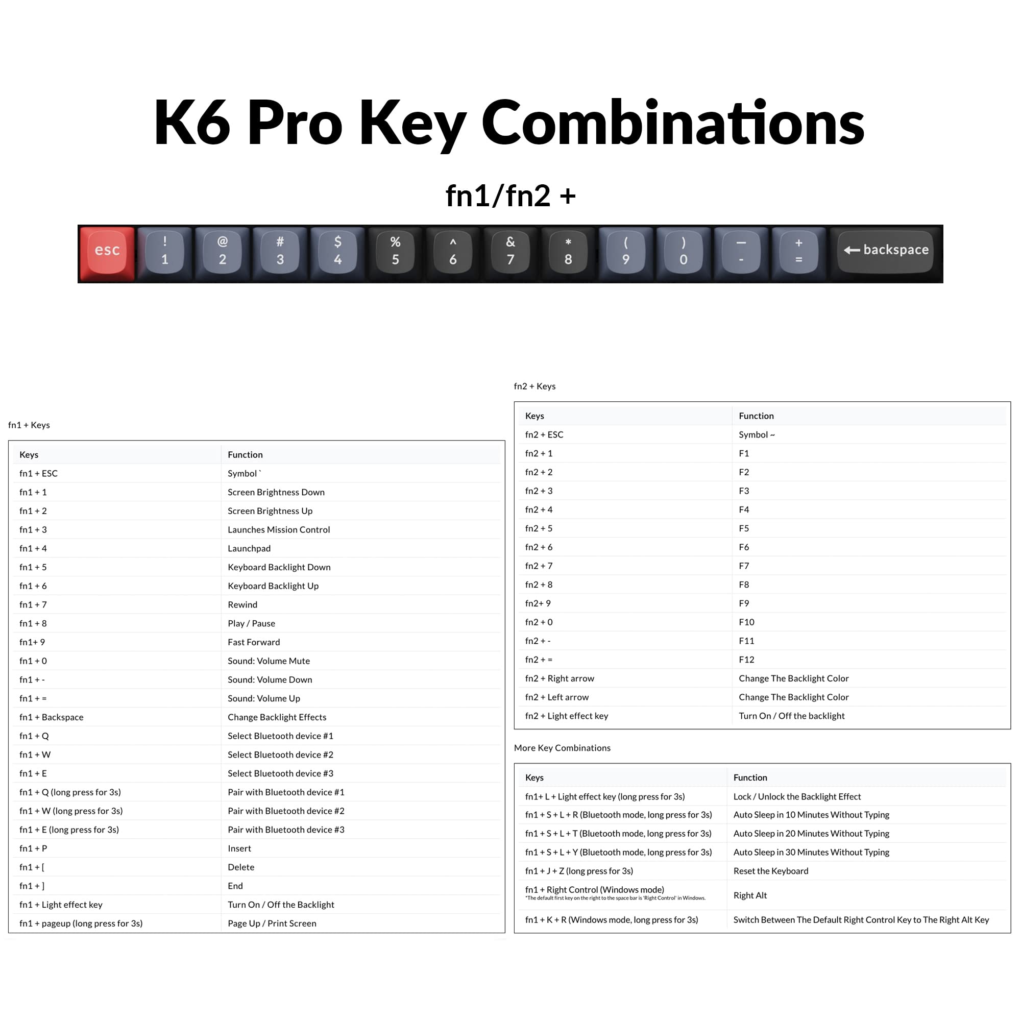Keychron K6 Pro Wireless Custom Mechanical Keyboard - QMK/VIA Programmable, Hot-Swappable K Pro Blue Switches, 65% Compact Layout with Aluminum Frame & RGB Backlighting for Mac/Windows/Linux - Perfect for Office Work, Gaming, and Programming