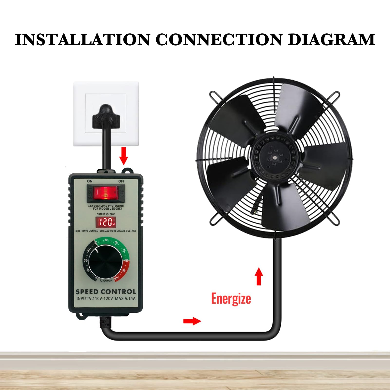 4000W 120V 15A AC Motor Speed Controller - Variable Fan Speed Regulator with Overload Protection Switch | Perfect for Industrial Equipment, HVAC Systems & Electric Motor Control