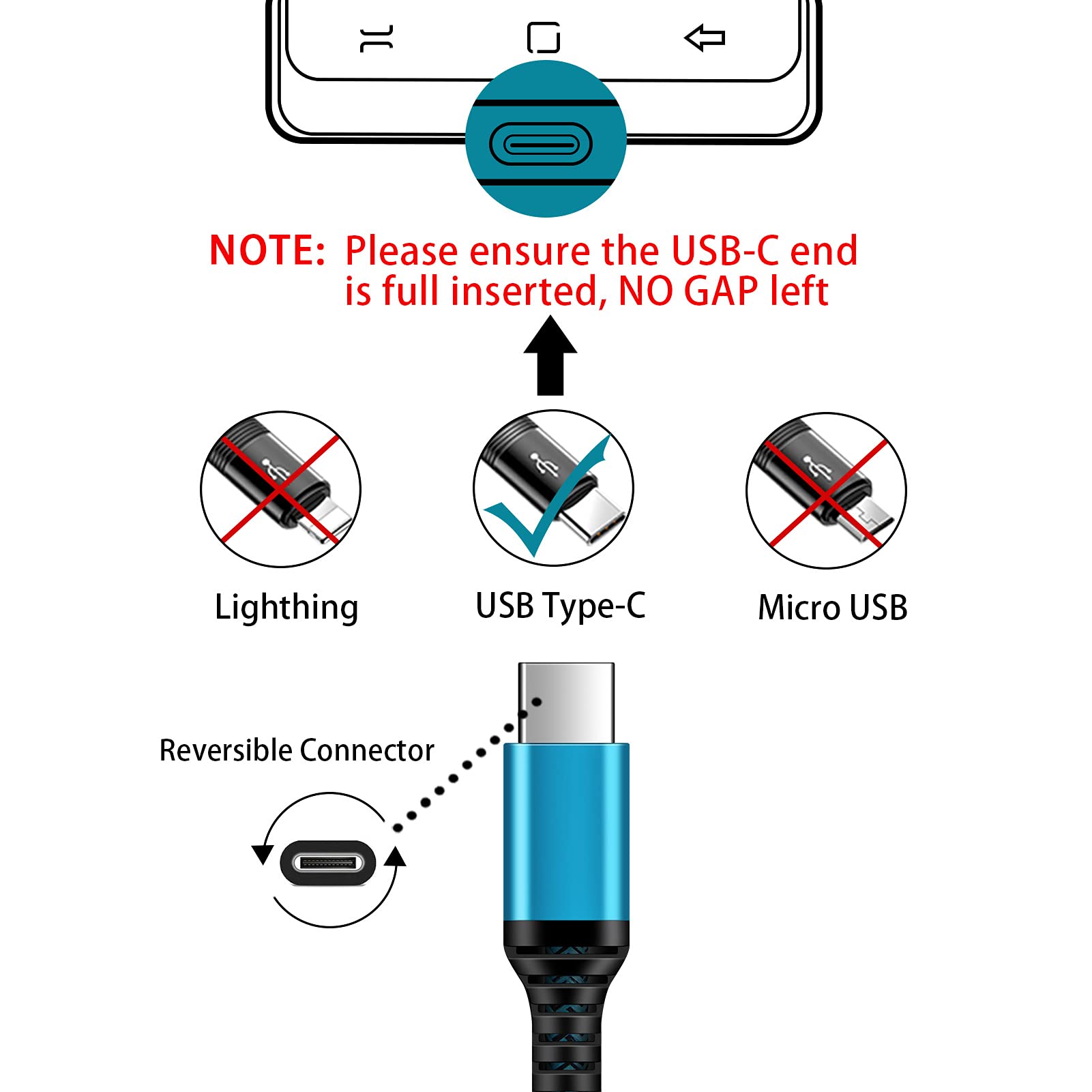Fast Charging USB C to USB C Cable 10FT 2 Pack - Compatible with iPhone 16/16 Pro Max/16 Plus/16 Pro & iPhone 15 Series | Extra Long Durable Charger Cord for Home, Car & Travel