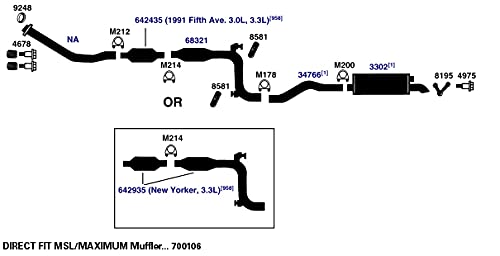 AP Exhaust Pipe 68321 - Durable Replacement for Cars & Trucks