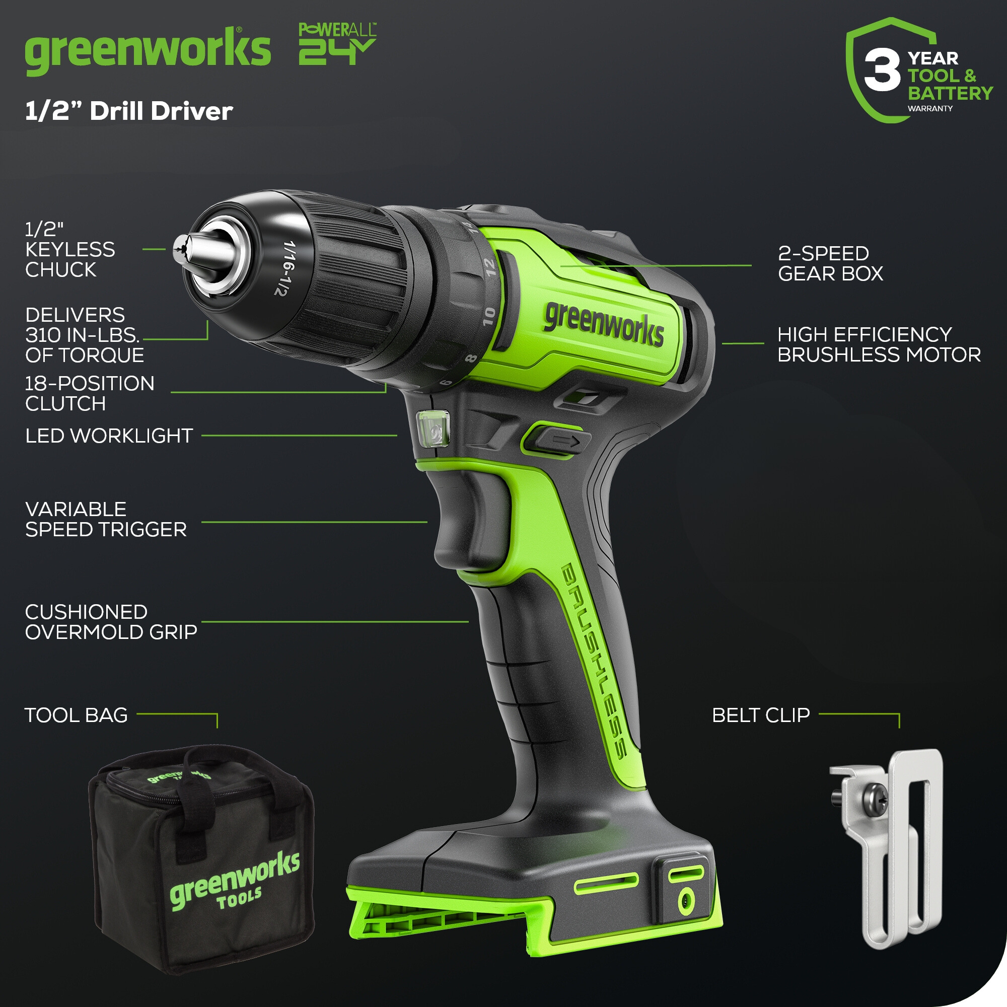 24V Cordless Battery Drill, Impact Driver & Jig Saw 3-Piece Combo Kit with (2) 2.0Ah Batteries & Charger - Perfect for DIY Projects, Home Repairs, and Professional Construction Work