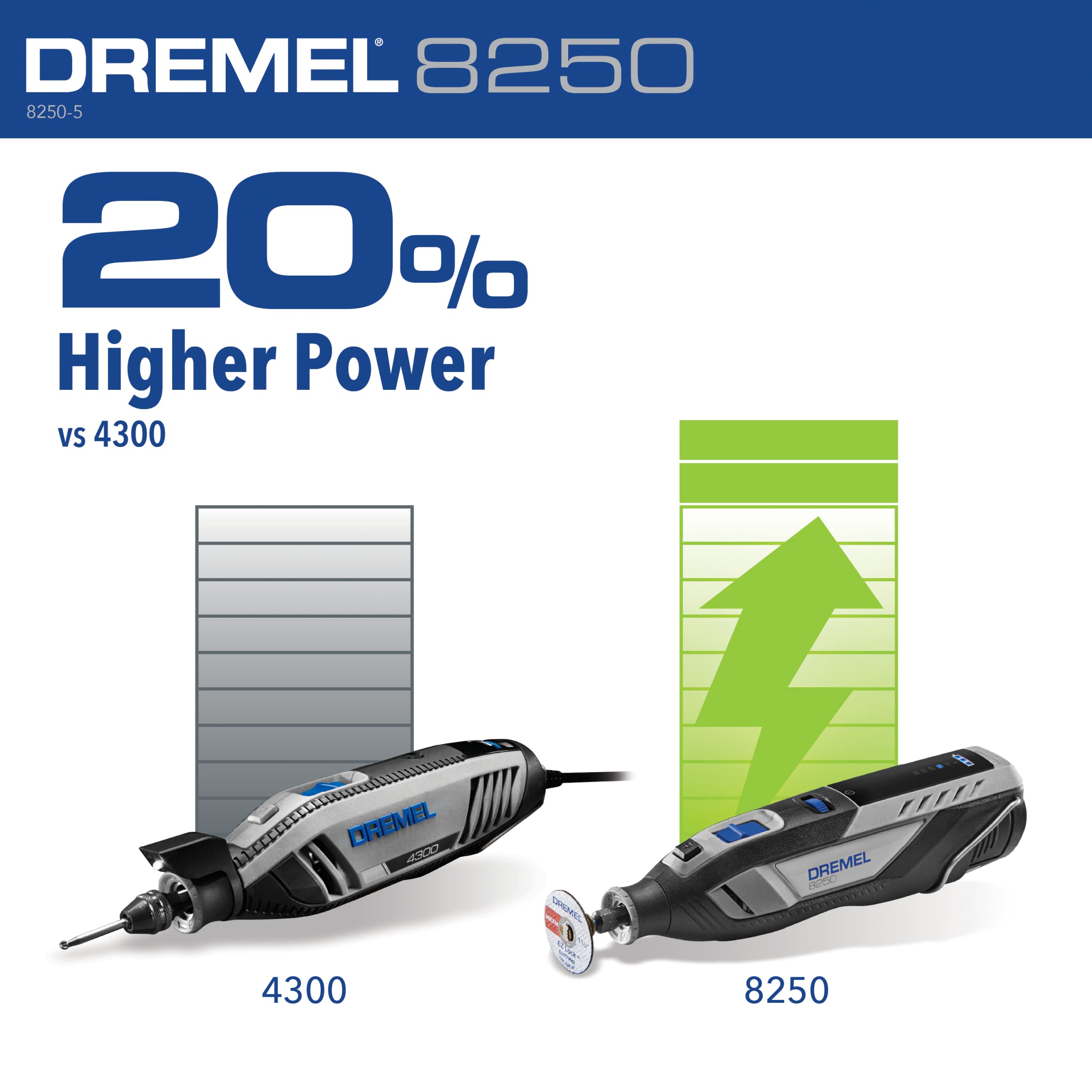 Dremel 8250 12V Cordless Rotary Tool with Brushless Motor - Variable Speed, 5 Accessories, 3Ah Battery & Charger Included - Perfect for DIY Projects, Woodworking, Metal Engraving & Crafting
