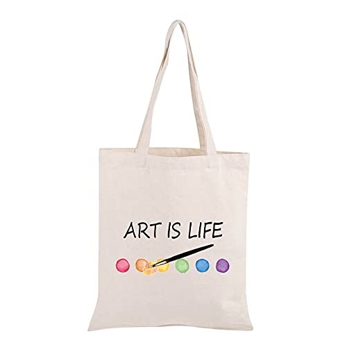 Art Shopping