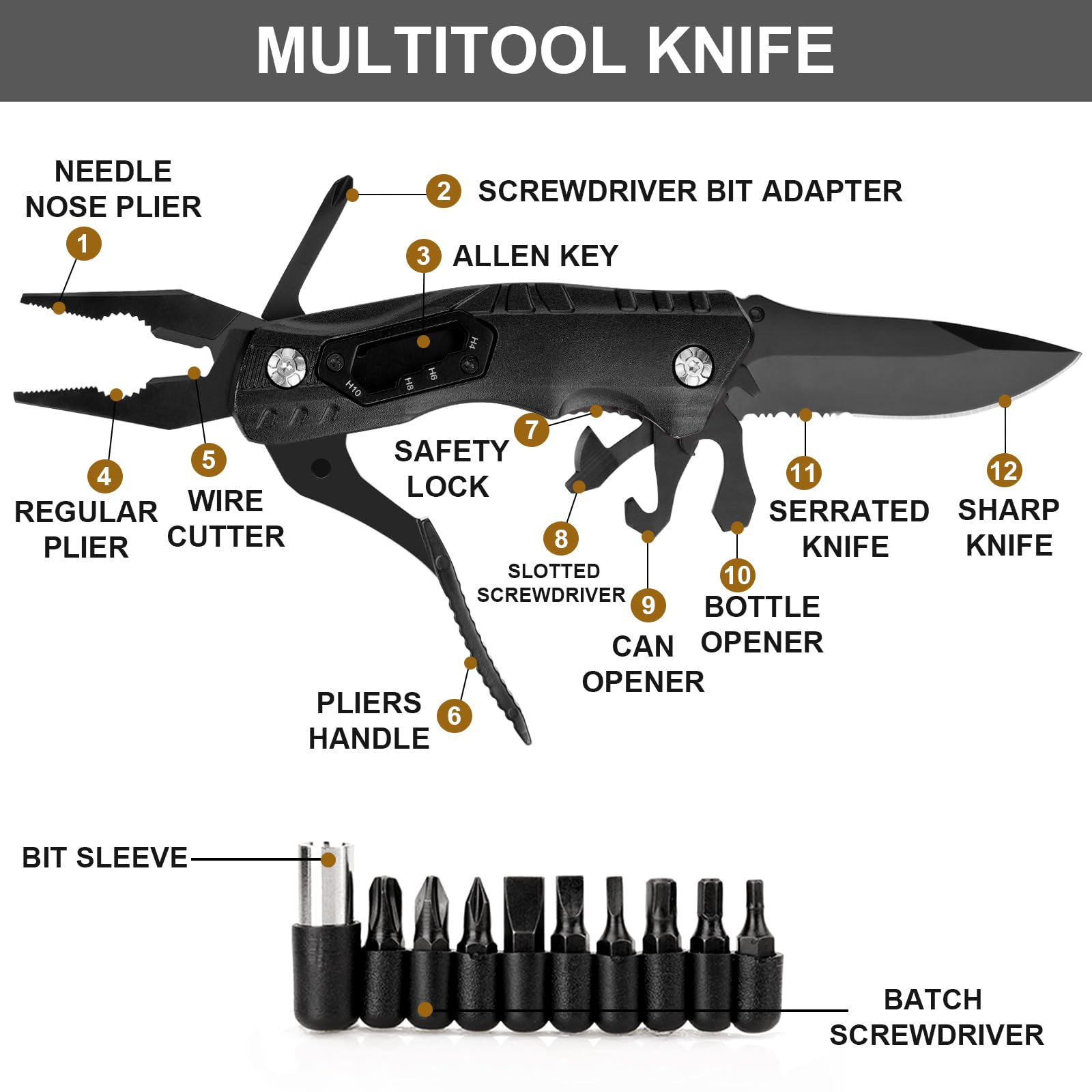 Best Pocket Knife Multitool for Men - Cool Folding Knife Gift for Dad, Husband & Outdoor Enthusiasts | Perfect for Camping, Hiking, Fishing & Survival Gear