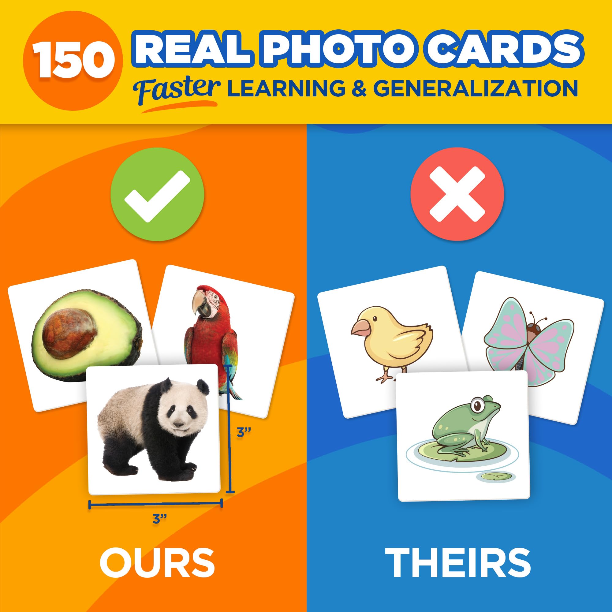 ThinkPsych Level 2 Nouns Flash Cards - 150 Picture Cards for Speech Therapy, Autism Learning & Language Development | Preschool & Kindergarten Educational Materials | Homeschool & Classroom Learning Supplies | Perfect for Apraxia Therapy, ESL Teaching & Early Childhood Education