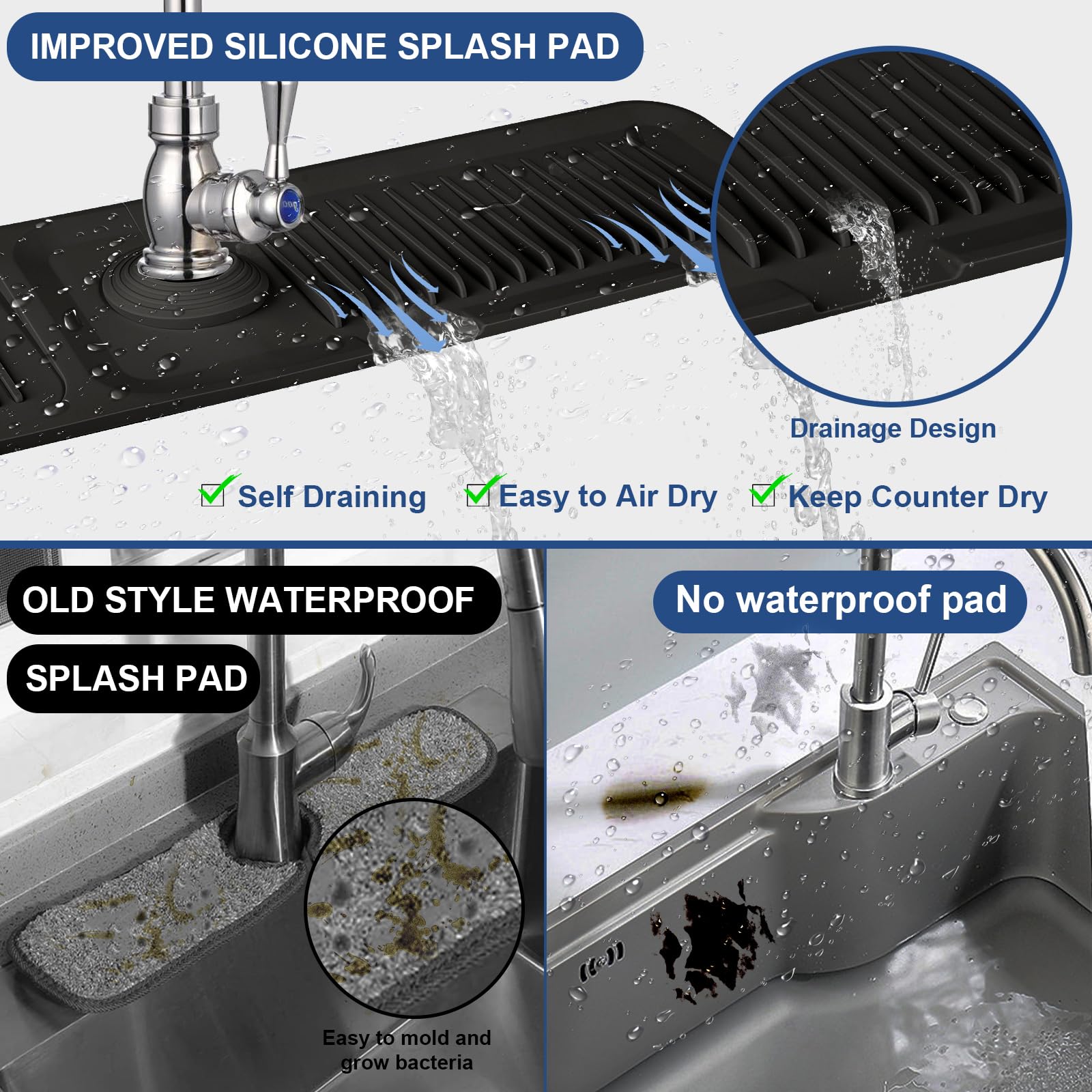 Non-Slip Silicone Faucet Mat for Kitchen Sink - Dish Soap & Sponge Holder - Splash Guard Drying Mat for Countertops - Perfect for Kitchen, Bathroom & RV Use