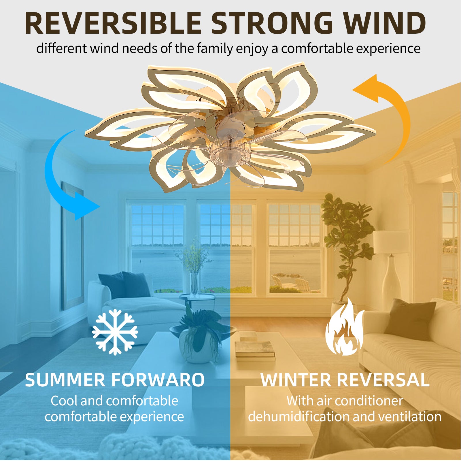 25.5 Inch Modern Ceiling Fan with Light - Remote Control, 3 Color Temperatures & 6 Speeds, Titanium Gold Finish - Perfect for Bedroom, Living Room, and Office
