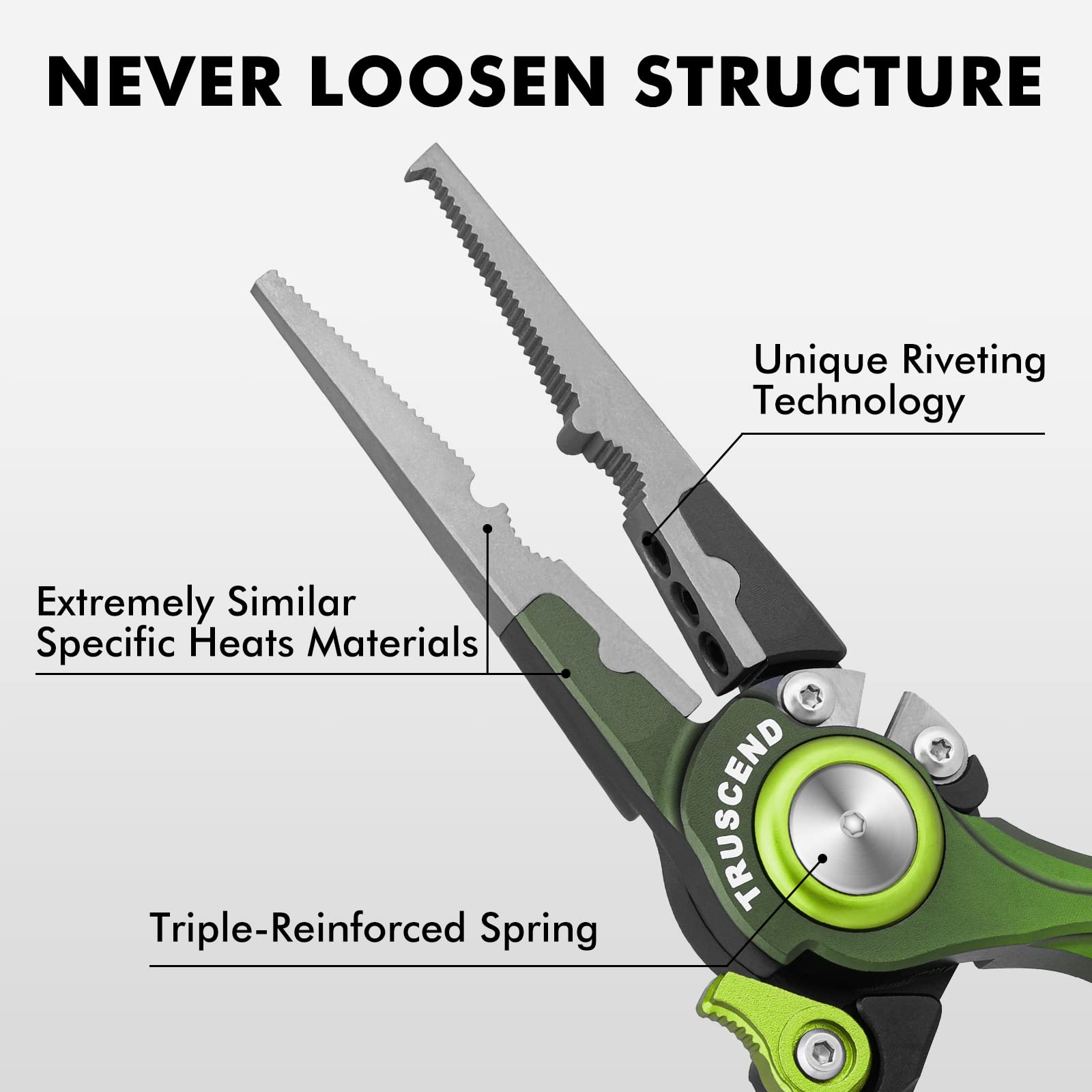 TRUSCEND Lockable Fishing Pliers with Ergonomic Handle - Saltwater Resistant Teflon Coated Multi-Tool with Mo-V Cutter - Perfect for Saltwater Fishing, Kayak Fishing & Gift for Anglers
