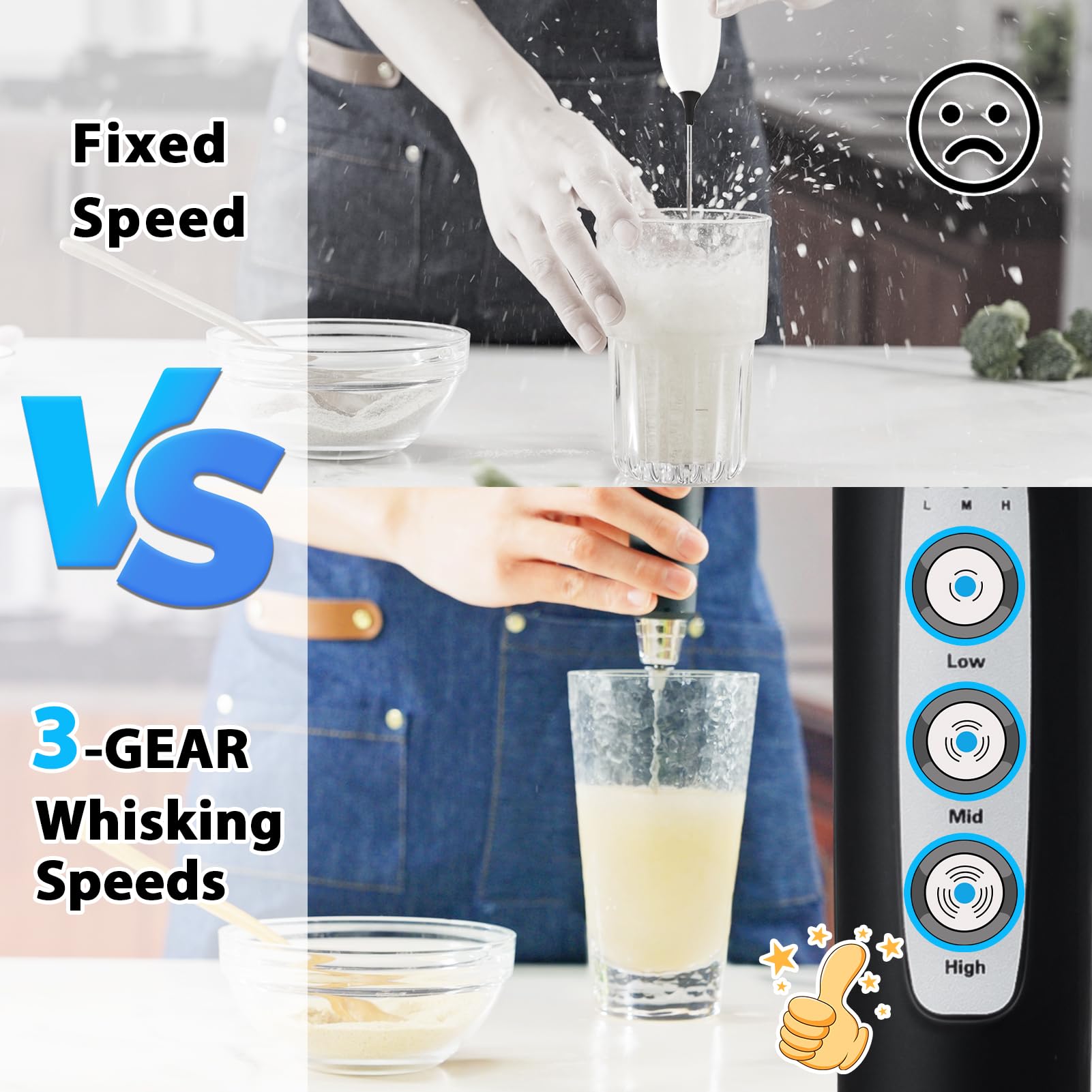 Rechargeable Handheld Milk Frother with Stand - 3 Stainless Steel Whisks & 3 Speed Settings, Electric Drink Mixer for Coffee, Matcha, Cappuccino, Hot Chocolate | Perfect for Home Baristas, Coffee Shops & Office Use
