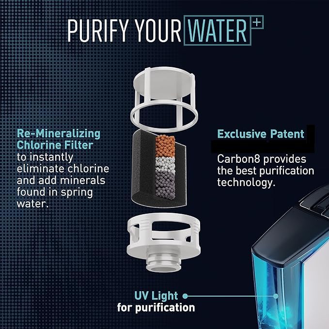 Carbon8 Sparkling Water Maker Machine - Home Soda Stream with Screw-In CO2 Carbonator, Countertop Water Mineralizer & Seltzer Maker - Perfect for Healthy Hydration, Parties & Home Bars (CO2 Cylinder Not Included, Aluminum)