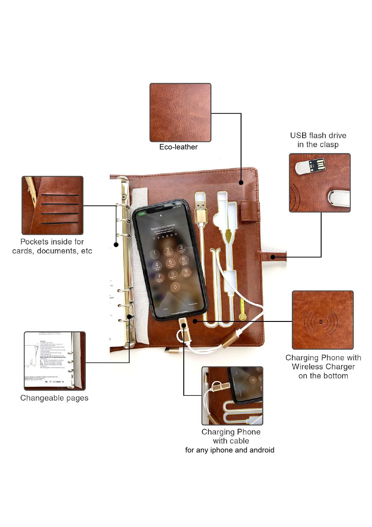 Premium Leather Travel Organizer with Qi Wireless Charger - Executive Business Notebook, 16GB USB Drive & Phone Charging Station - Perfect Gift for Business Travelers (Brown) - Ideal for Corporate Gifts, Office Essentials & Frequent Travel Accessories