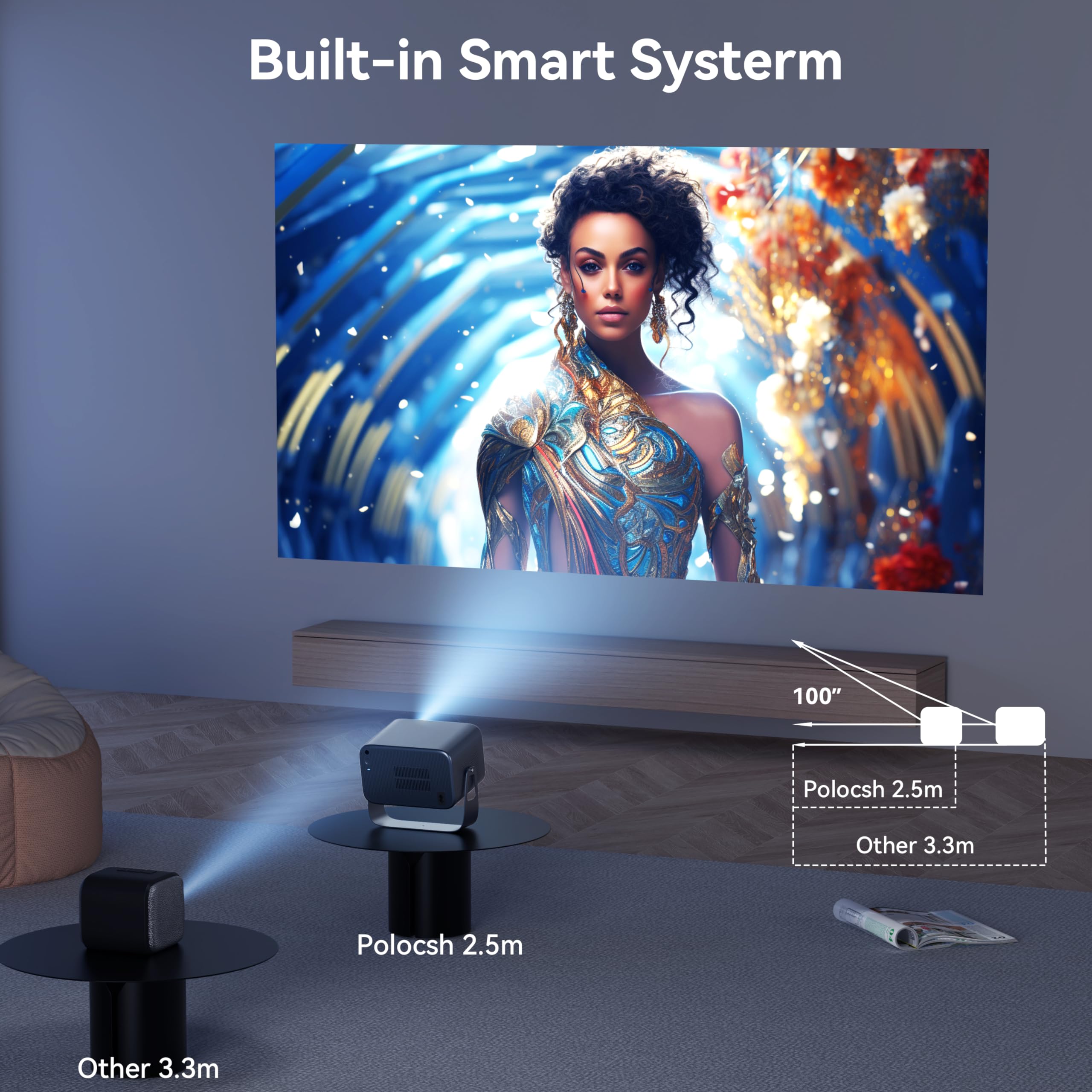 Polocsh 4K WiFi Bluetooth Projector - 600 ANSI Lumens, Auto Keystone, 360° Adjustable Stand & Electric Focus, Native 1080P Portable Outdoor Movie Projector for iPhone Android TV Stick HDMI USB - Perfect for Home Theater, Backyard Movies, Gaming & Presentations