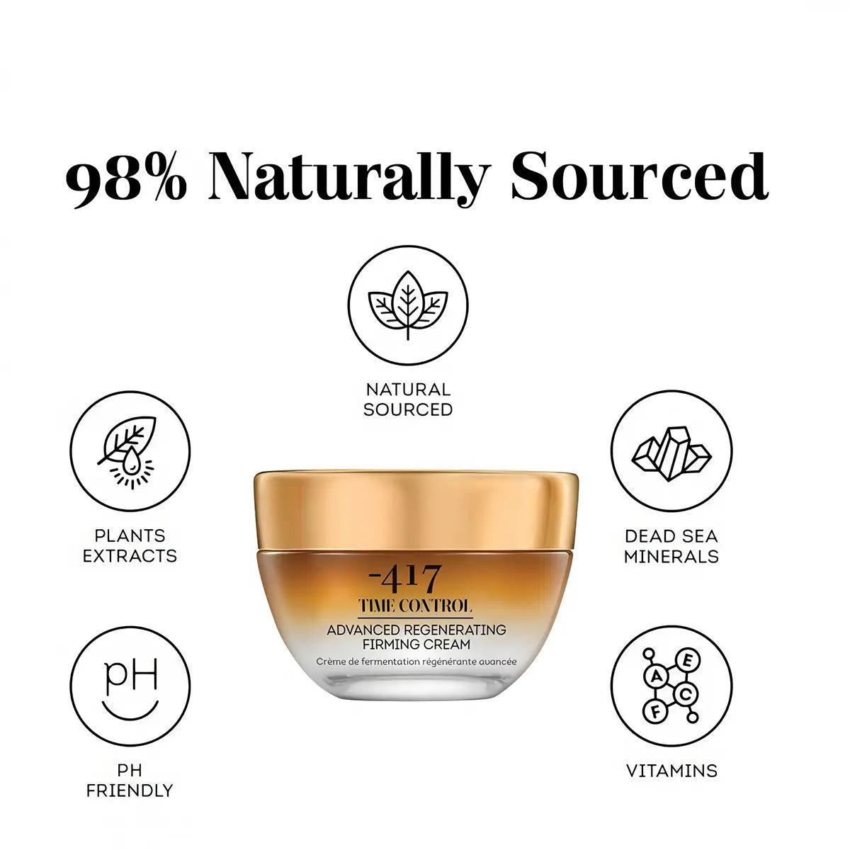 Minus 417 Time Control Anti-Aging Face & Eye Cream Set - Reduce Wrinkles & Dark Circles - Day & Night Skincare Routine for Women