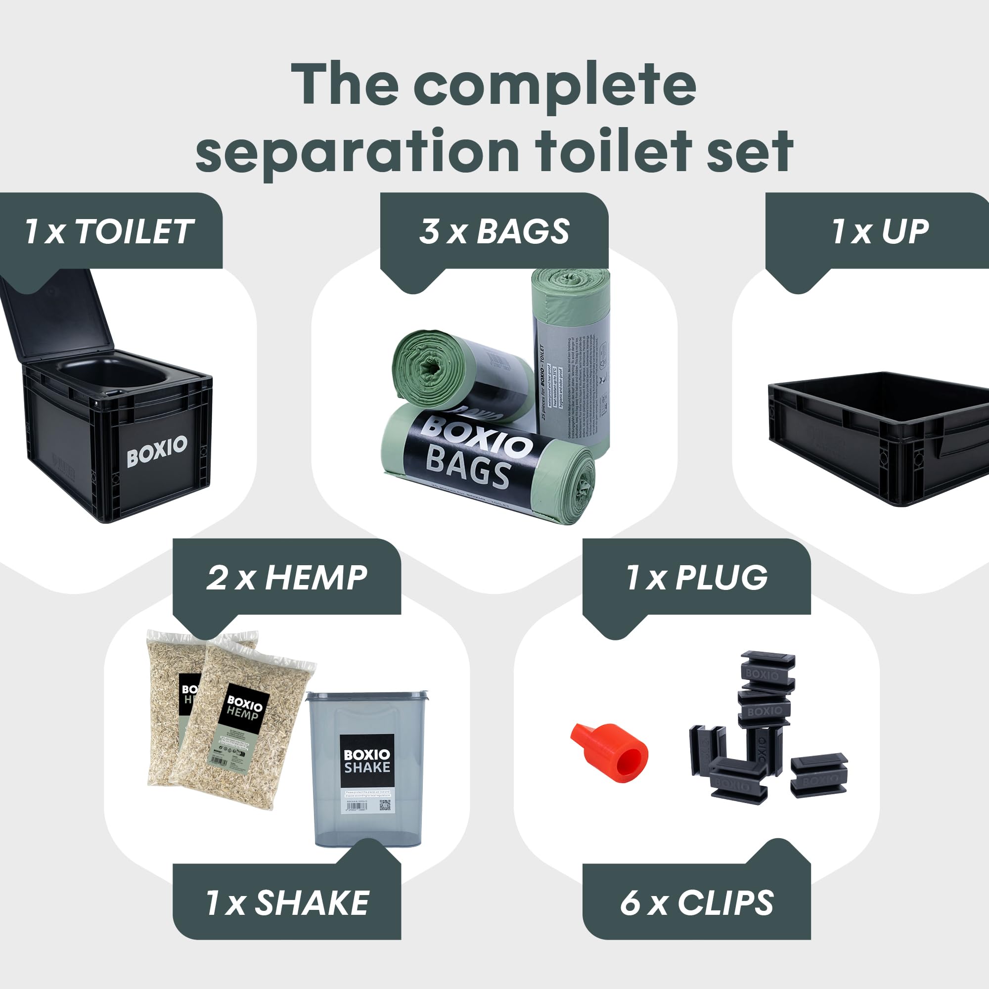 **BOXIO Portable Camping Toilet - Compact & Lightweight for Outdoor Adventures, Travel, RV, Boating | 14.7