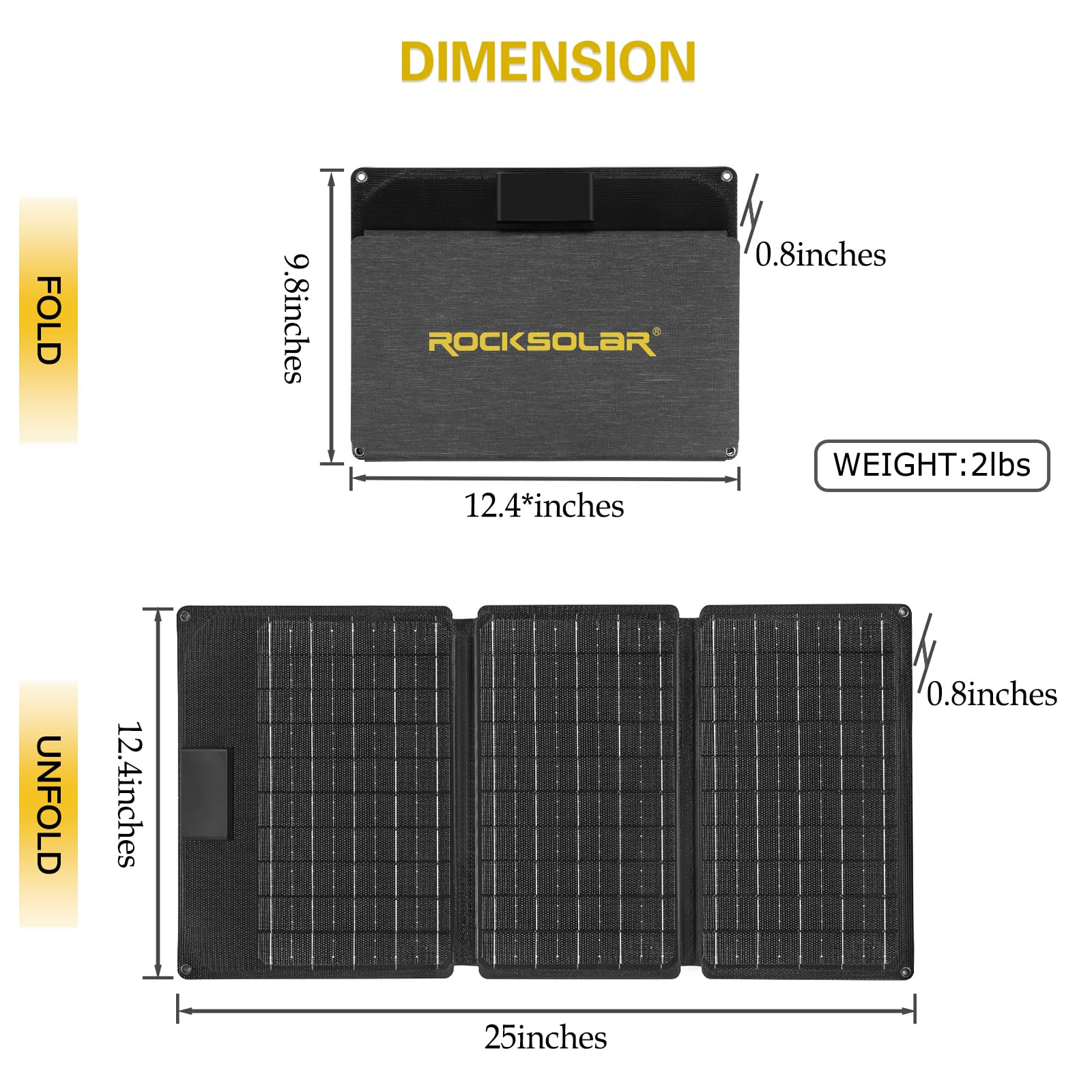 30W Foldable Solar Panel Kit - Monocrystalline Solar Charger with 12V DC/USB/USB-C PD Ports | IPX4 Waterproof Portable Power for RV, Camping, Hiking, Emergency & Off-Grid Living