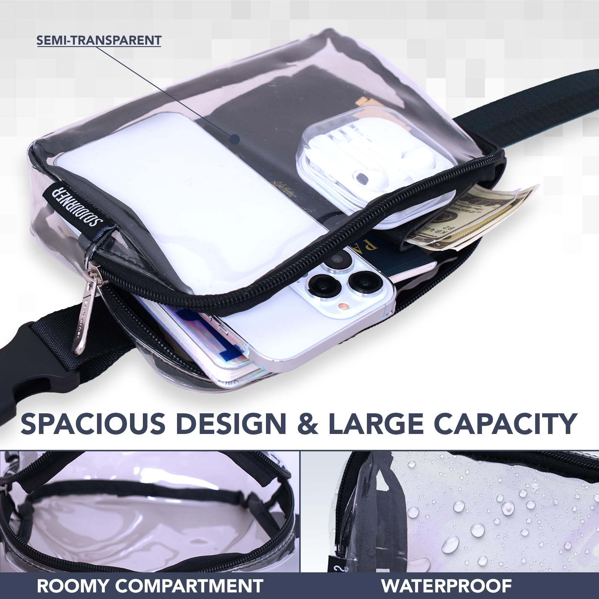 Clear Transparent Crossbody Belt Bag for Women – Stylish Fanny Pack Waist Bag, Functional & Fashionable for Travel, Festivals, Shopping, Gym, and Everyday Use