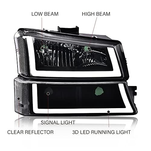 PIT66 LED Headlight Bulbs for 2003-2006 Chevy Silverado 1500/2500/3500 HD & Avalanche 1500/2500 (Non-Cladding Models) - Clear Lens, Black Housing, Clear Corner - High Brightness Replacement Headlights for Night Driving & Off-Road Use