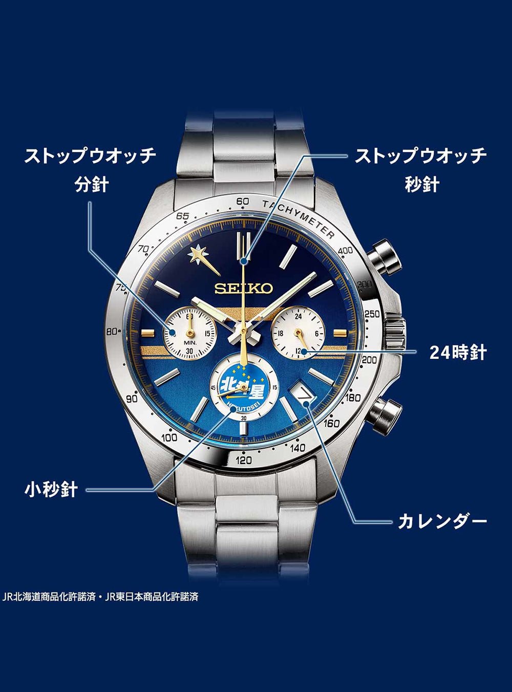 SEIKO JR HOKKAIDO HOKUTOSEI 35th Anniversary Limited Edition DD51 Watch - Japanese Made Automatic Timepiece for Men - Perfect for Collectors & Special Occasions
