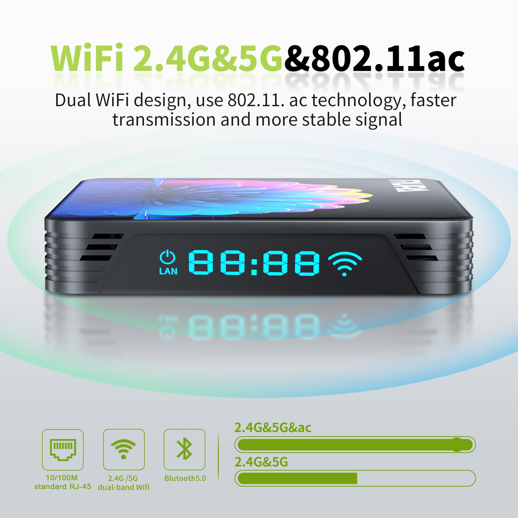 RUPA 2nd Gen Android TV Box 13.0 - 4GB RAM 32GB ROM 4K Ultra HD Smart Streaming Media Player with Voice Remote, WiFi 6 Dual Band (2.4G/5G) & Bluetooth 5.0 - Perfect for Netflix, Hulu, YouTube & Home Entertainment