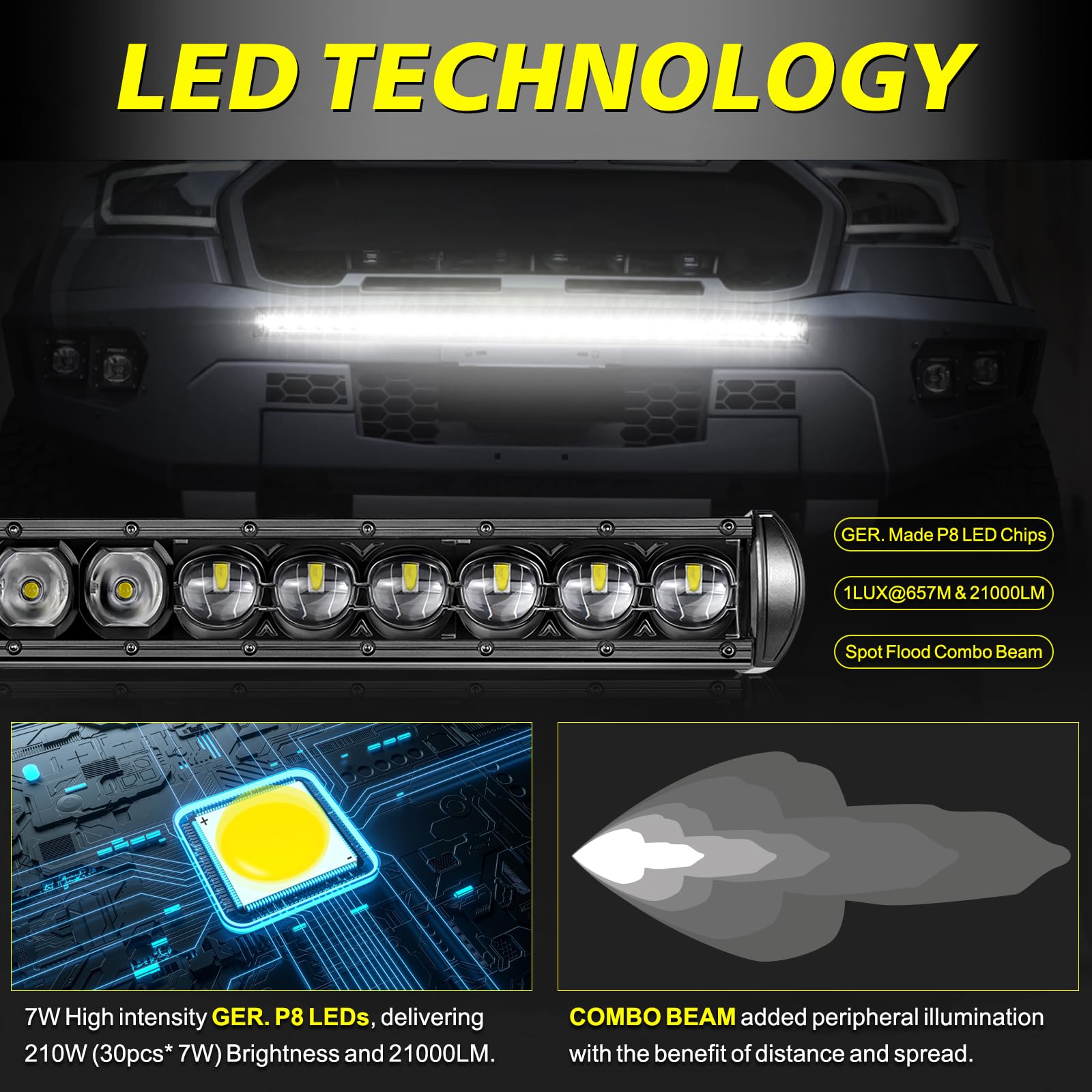 40 Inch LED Light Bar Kit - 210W Single Row Off Road Driving Lights with Wiring Harness & Black Cover - Waterproof Slim LED Light Bar for Trucks, UTV, SUV, Wrangler, Toyota, Can-Am, Bronco, Polaris, Honda - Perfect for Night Off-Roading, Camping & Emergency Lighting