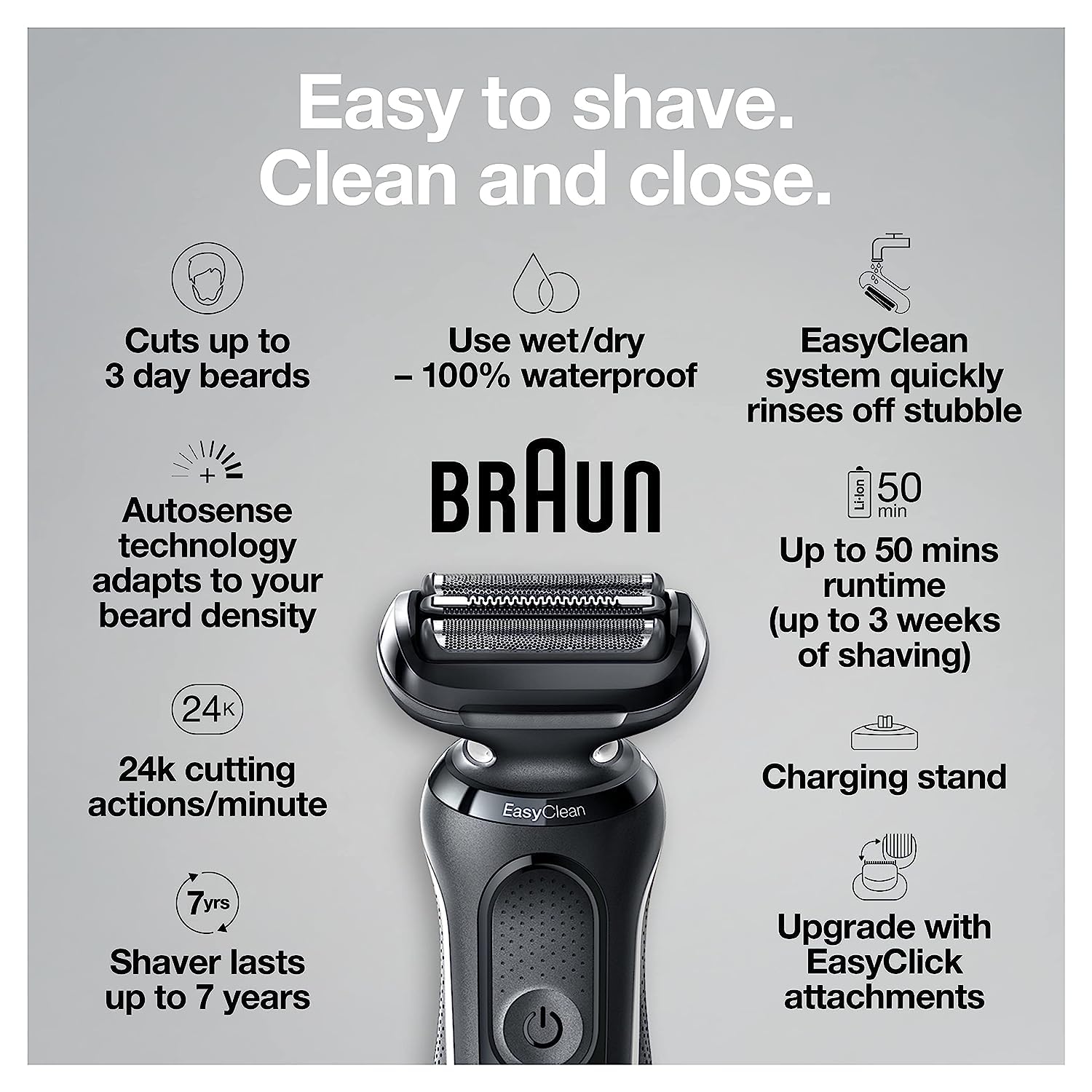 Braun Series 5 5050cs Electric Razor for Men - Waterproof Foil Shaver with Beard Trimmer & Body Groomer - Wet & Dry Rechargeable Shaver with Charging Stand (Blue) - Perfect for Travel, Gym & Daily Grooming Routine