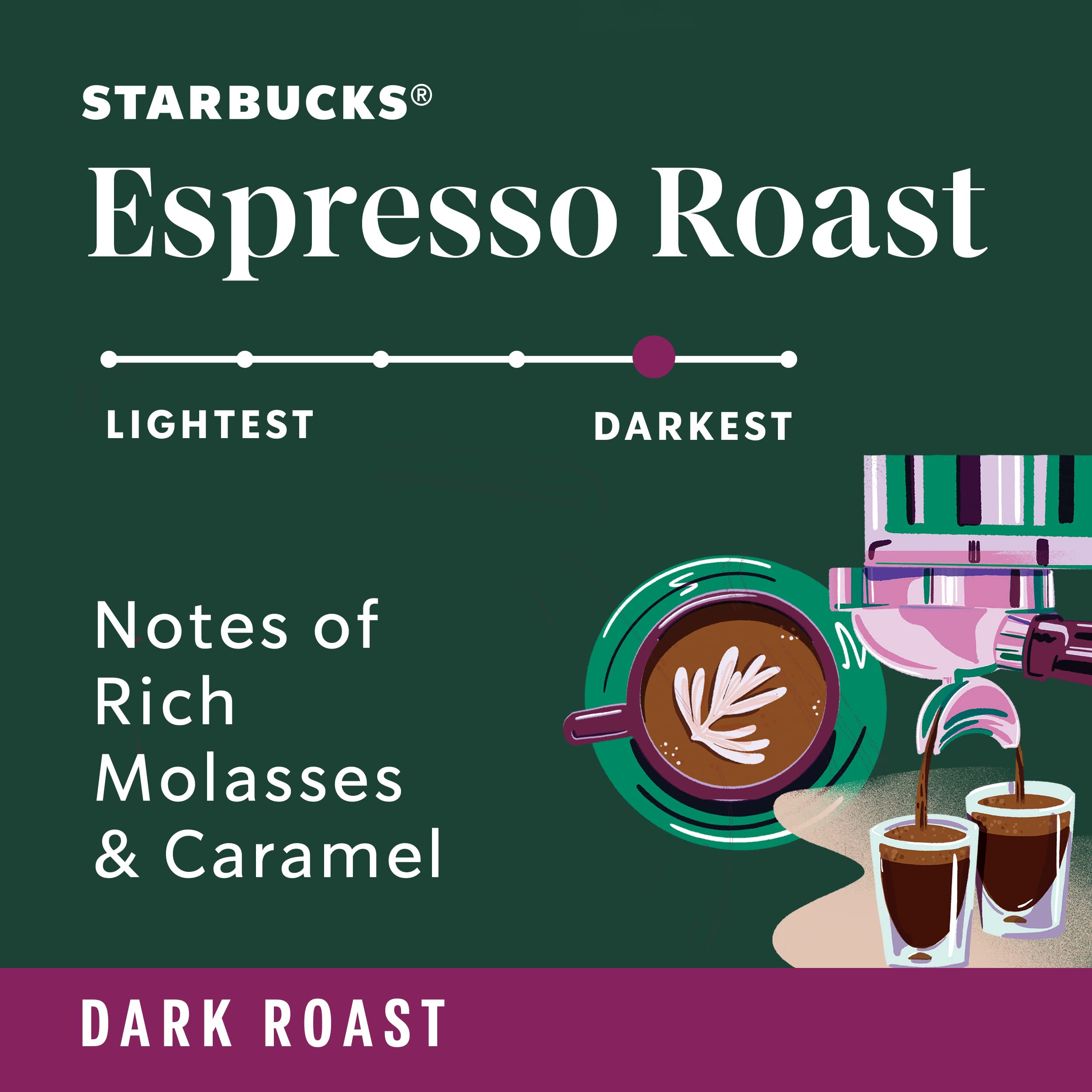 Starbucks Dark Roast Ground Coffee - 100% Arabica Espresso Roast (28 oz Bag) | Perfect for Home Brewing, Office Use & Coffee Gifts