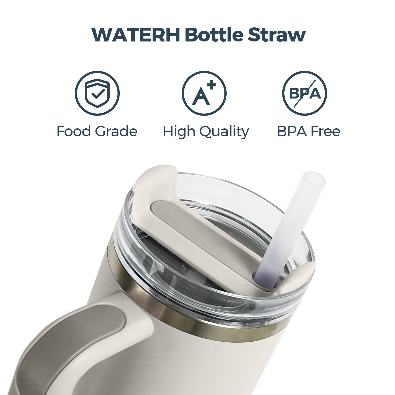 Premium Water Filtration Upgrade Kit - Compatible with WaterH Vita & Top Water Bottles | Improve Water Taste & Purity | Perfect for Travel, Gym & Outdoor Activities