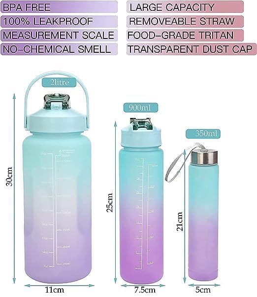 LUCKYMORDEN 3-Pack Motivational Water Bottle with Time Marker & Straw - BPA Free, Leakproof, Non-Toxic for Office, Gym & Sports - Stay Hydrated During Workouts, Hiking & Daily Activities
