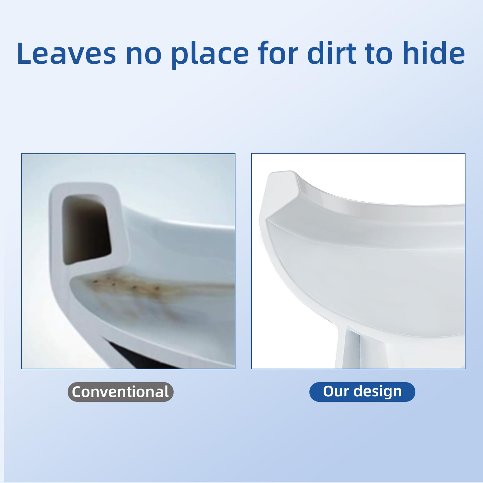 Elongated One-Piece Toilet with Soft-Close Seat | 1.28 GPF Powerful Flush | Left Side Trip Lever | 12