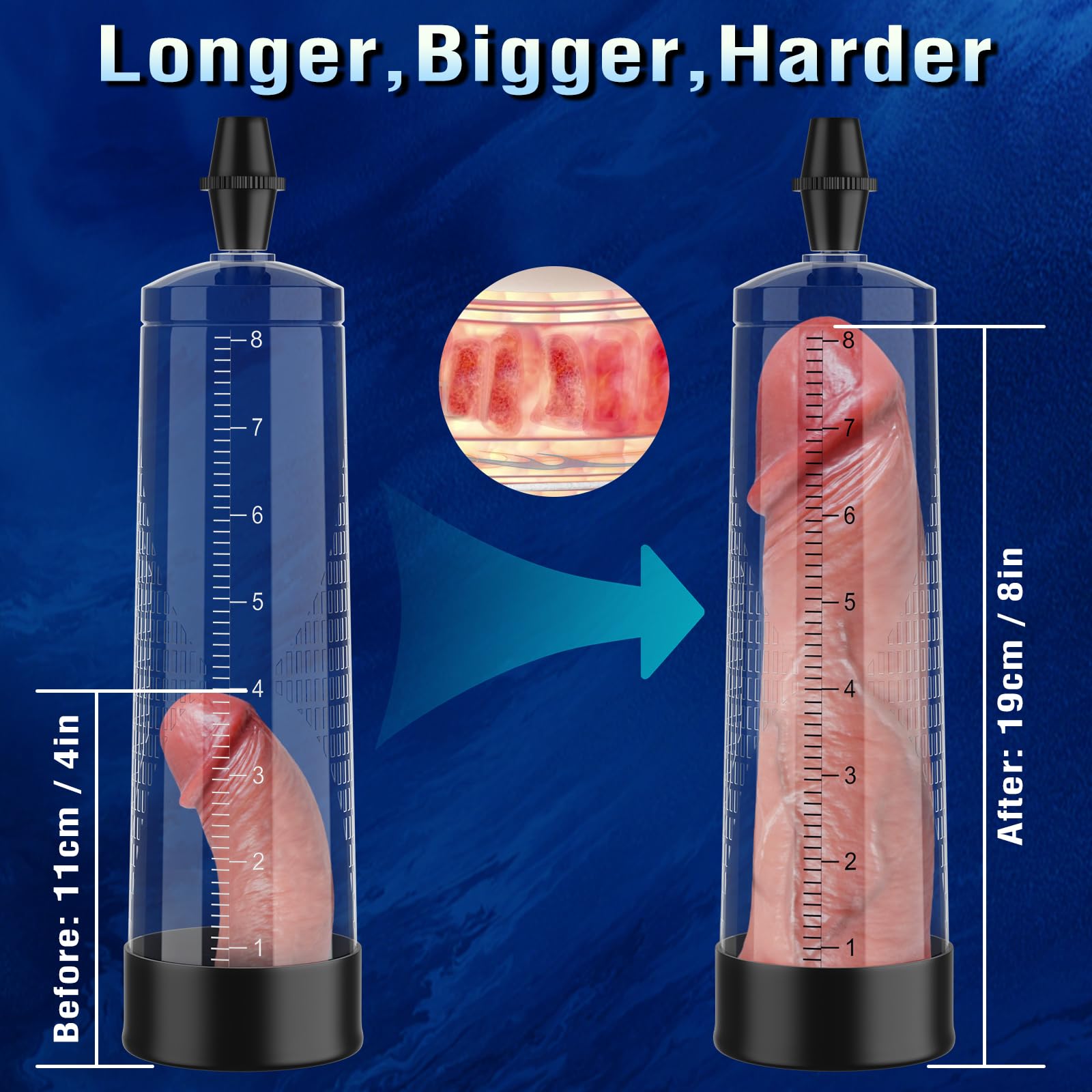 Premium Penis Pump for Men - 9 Piece Vacuum Enlargement Kit with Masturbation Cup, 3 Suction Sleeves, 3 Cock Rings & Lubricant - Stronger, Longer Lasting Erections - Perfect for Solo Play & Couples Intimacy