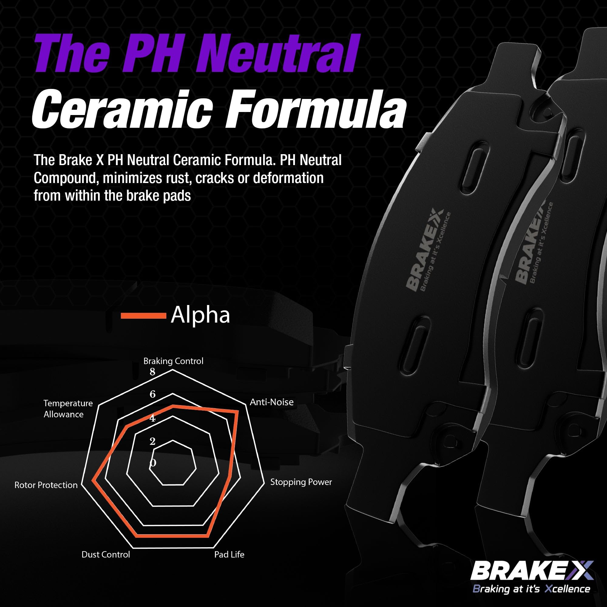 High-Performance Front & Rear Brake Pads and Rotors Kit for 2003-2009 Hummer H2 | NYX OE+ Rotors & Alpha Ceramic Brake Pads | Smooth Stopping Power for Off-Road & Daily Driving