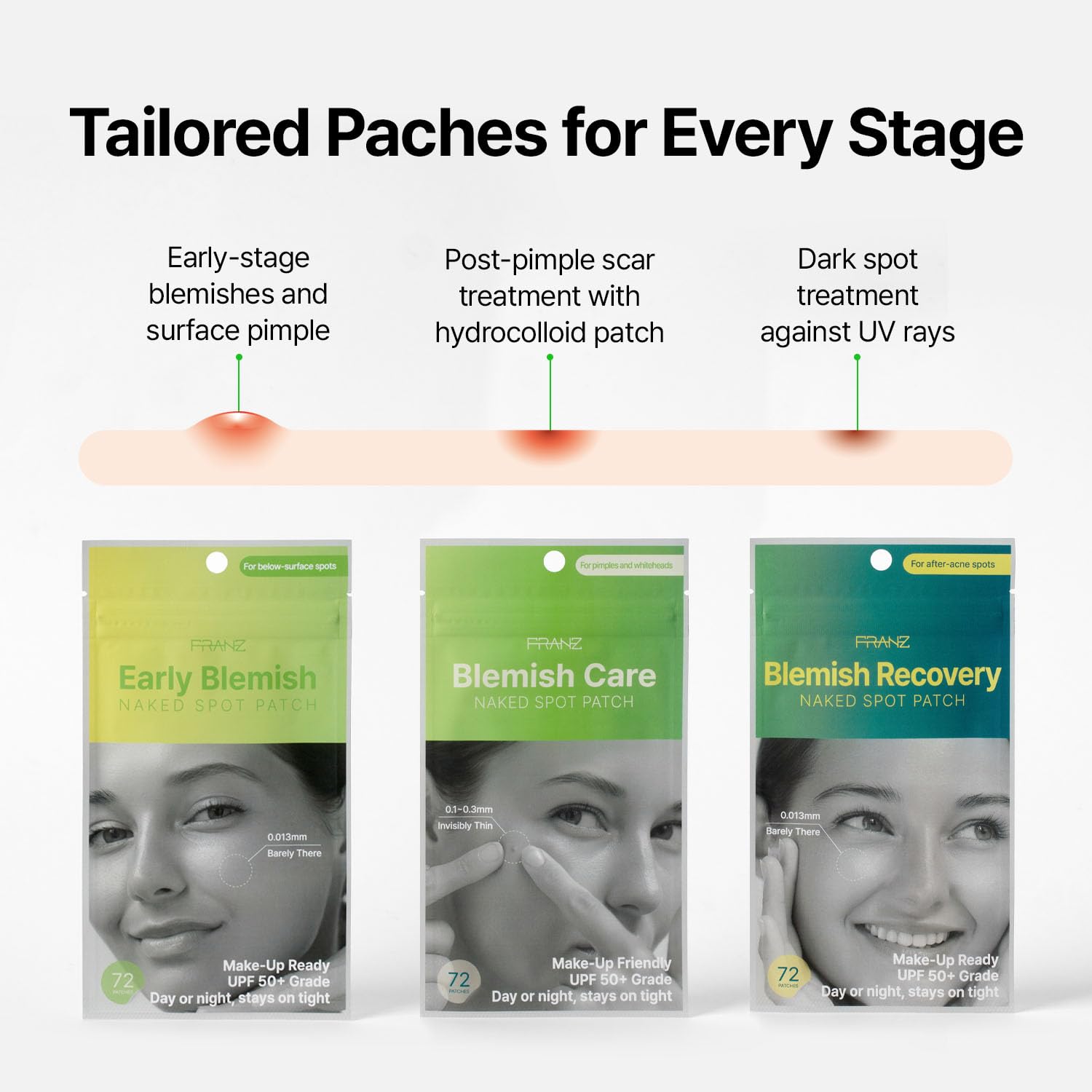 FRANZ Dark Spot Treatment UV Pimple Patches with Niacinamide & Alloferon - Invisible Acne Patches for Clear Skin | Korean Skincare for Acne & Blemishes | Day & Night Use Under Makeup