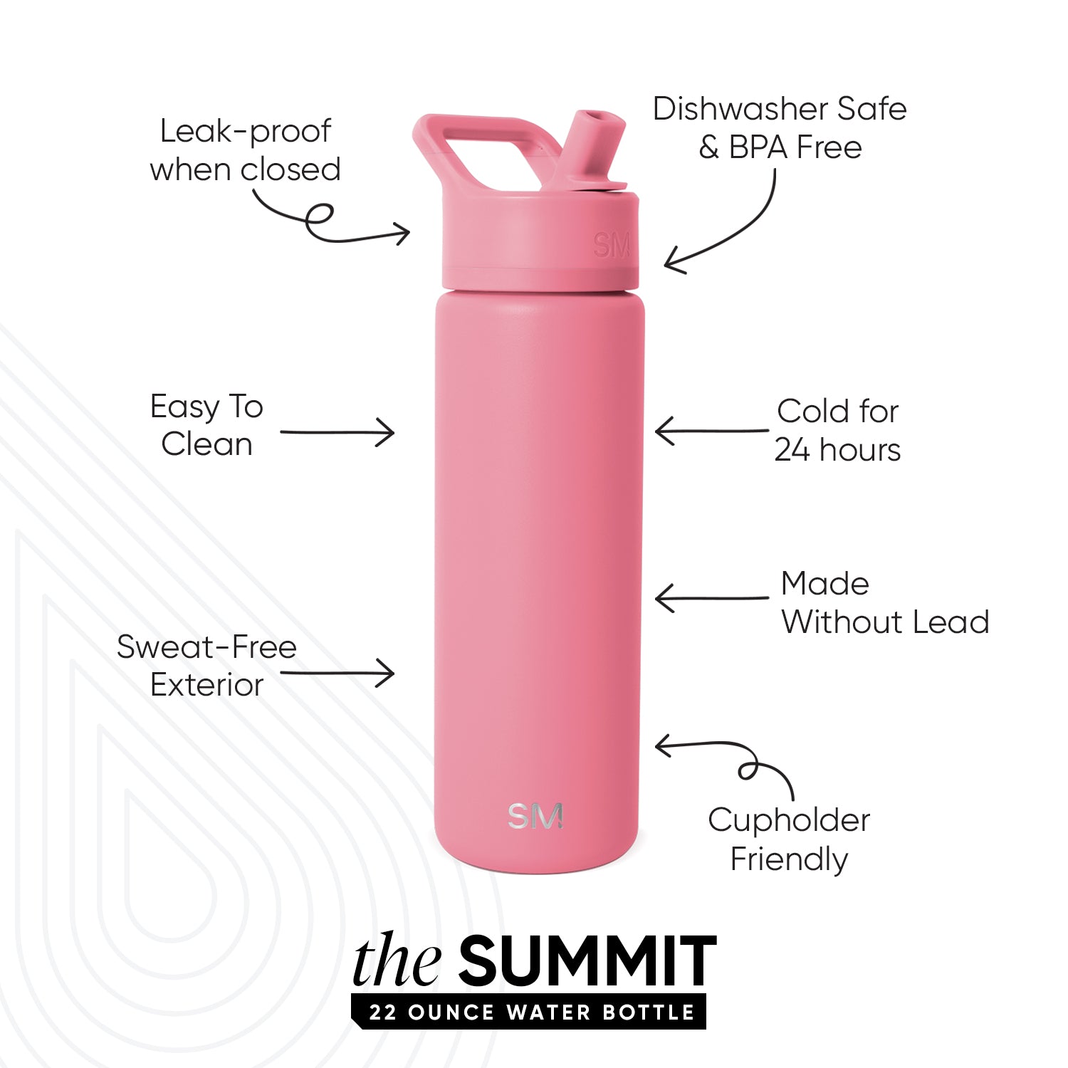 Summit Insulated Water Bottle with Straw Lid - Leakproof Stainless Steel Thermos for Gym, Hiking & Outdoor Activities