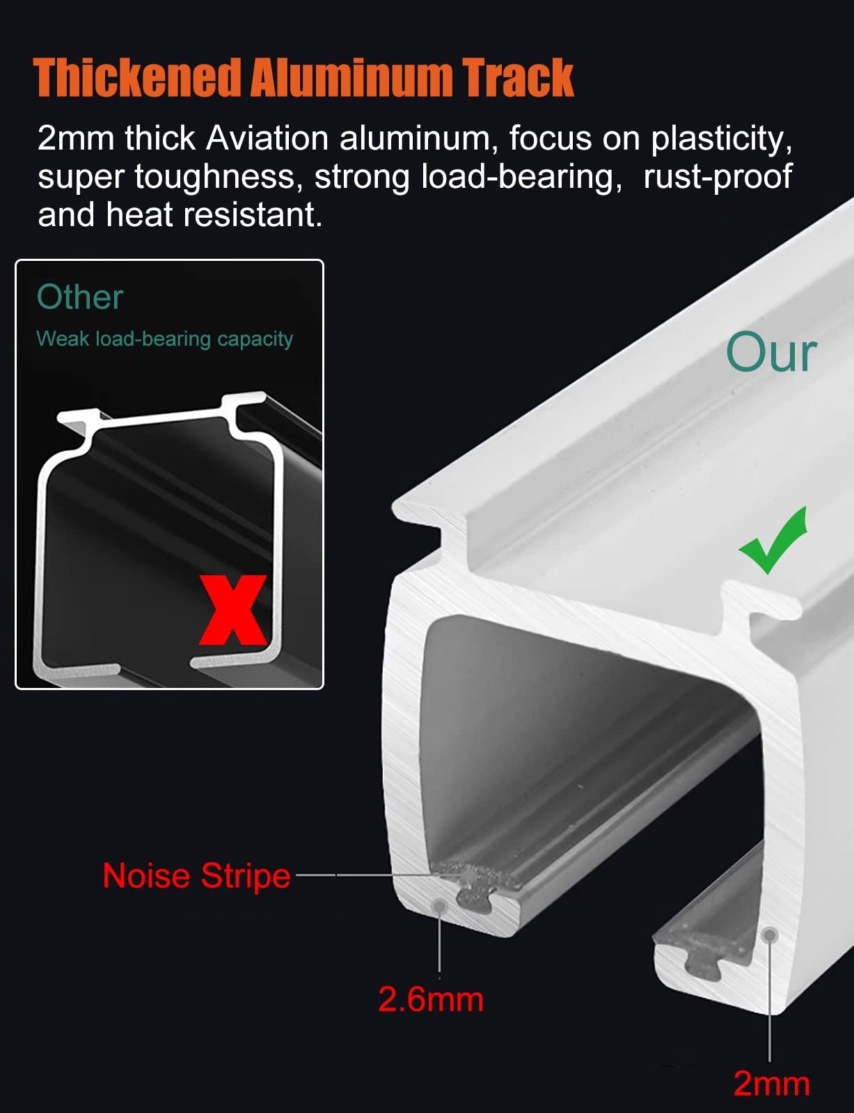 Heavy Duty Aluminum Ceiling Curtain Track System - White Hospital & RV Curtain Rail for Room Dividers - Wall/Ceiling Mount Curtain Rod with Bearings for Thick Fabric Drapes - Perfect for Medical Facilities, Campers & Home Room Partitions